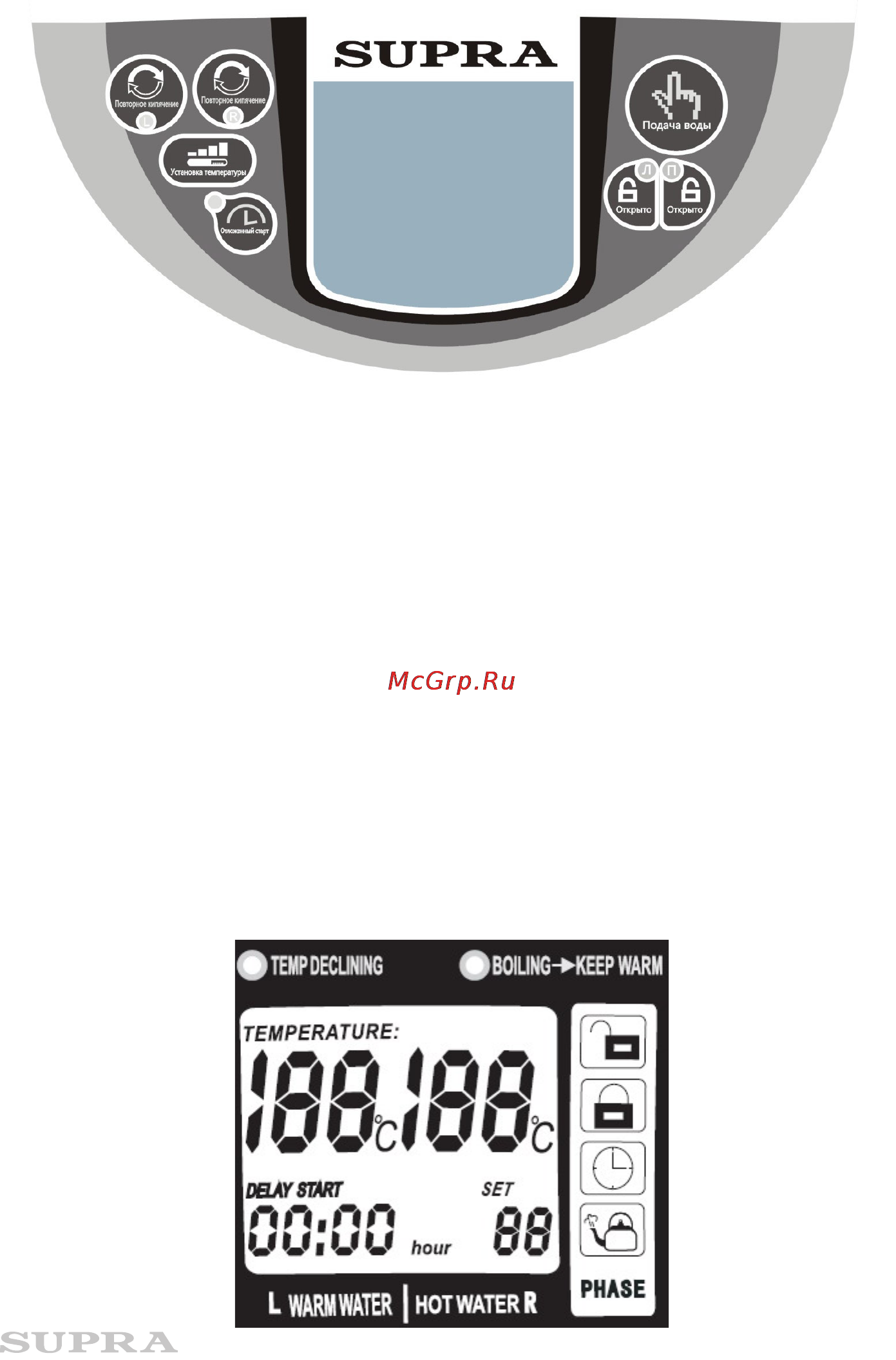Supra TPS-3240 [7/15] Дисплей