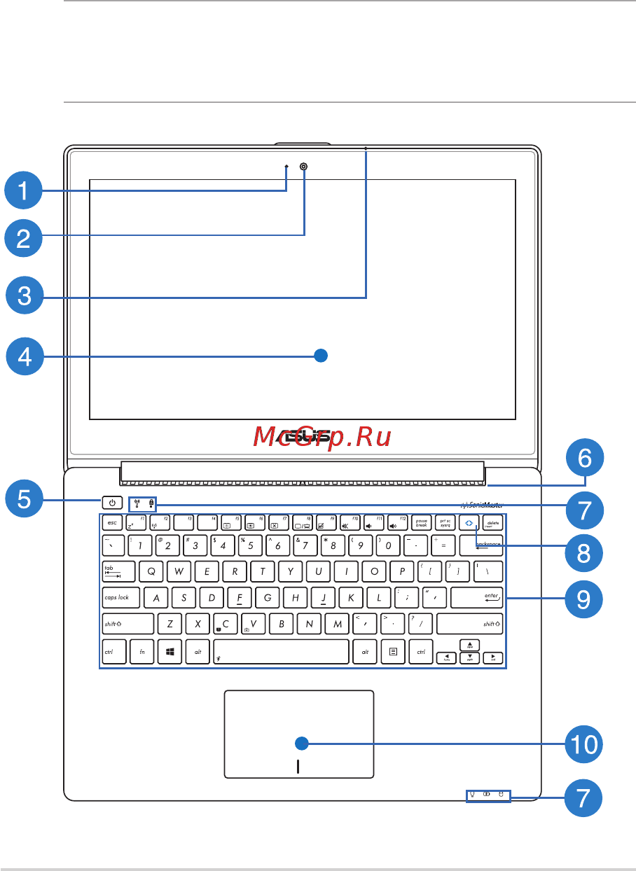 Asus vivobook s301la [12/124] Знакомство с ноутбуком