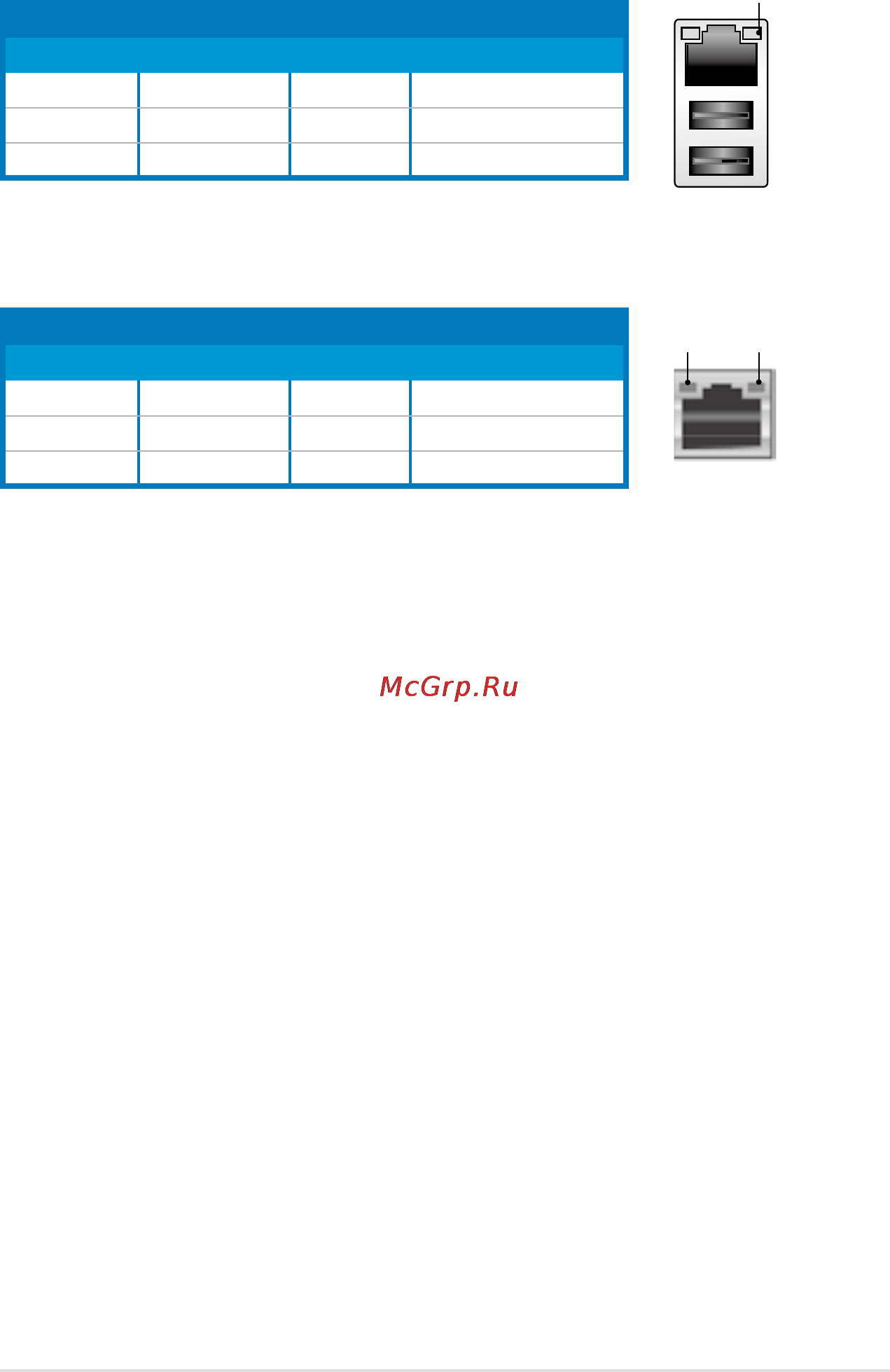 Asus z9pa-u8 [49/188] Lan port led indications
