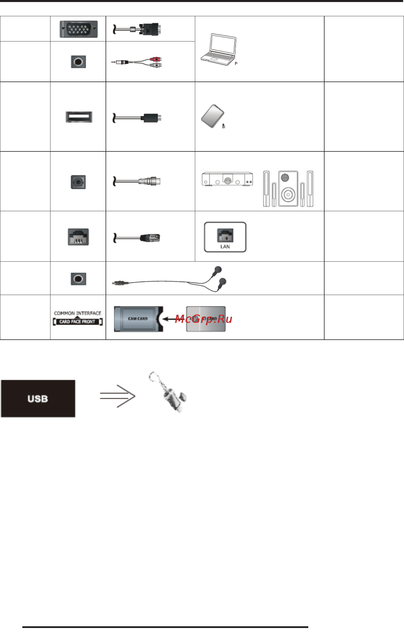 Supra STV-LC55ST990UL00 [12/51] Подготовка телевизора к работе