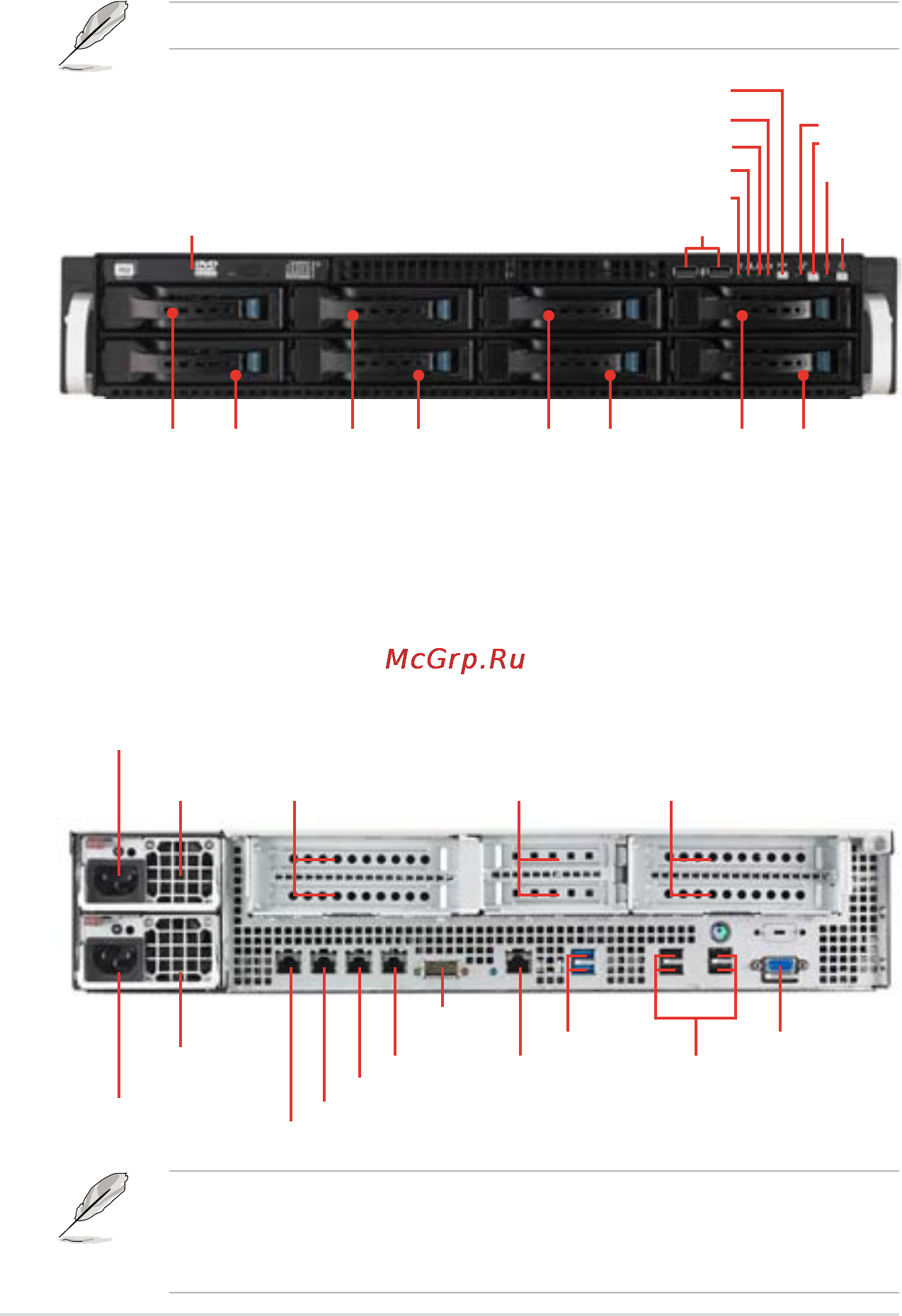 Asus rs920-e7/rs8 [18/200] Front panel features