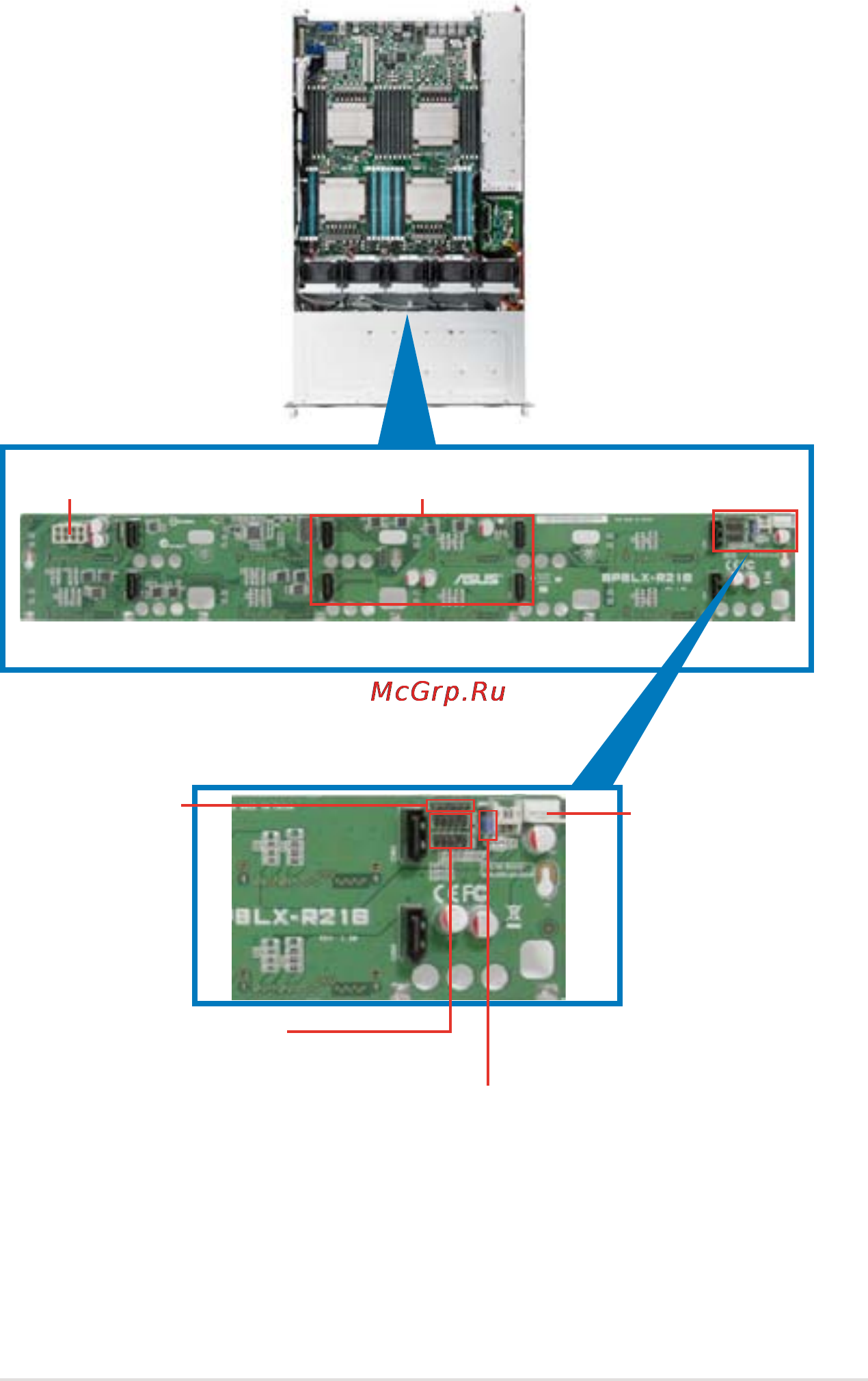 Asus rs920-e7/rs8 [41/200] Sataii sas backplane cabling