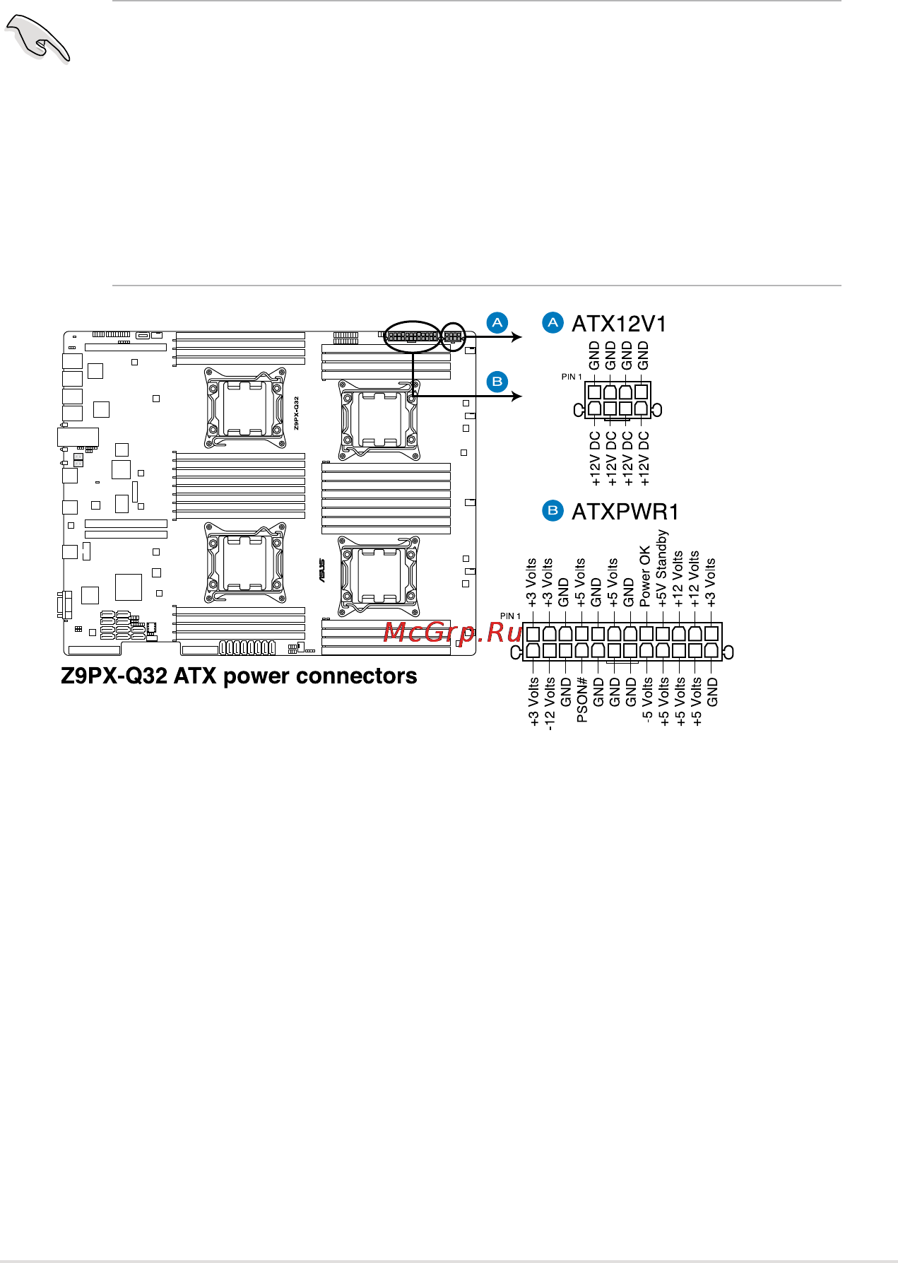 Asus rs920e7/rs8 [69/200] Eatx power connectors 24 pin atxpwr1 8 pin