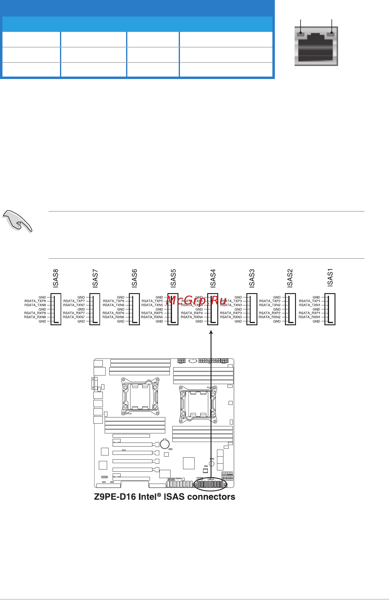 Asus z9pe-d16 [45/184] Internal connectors