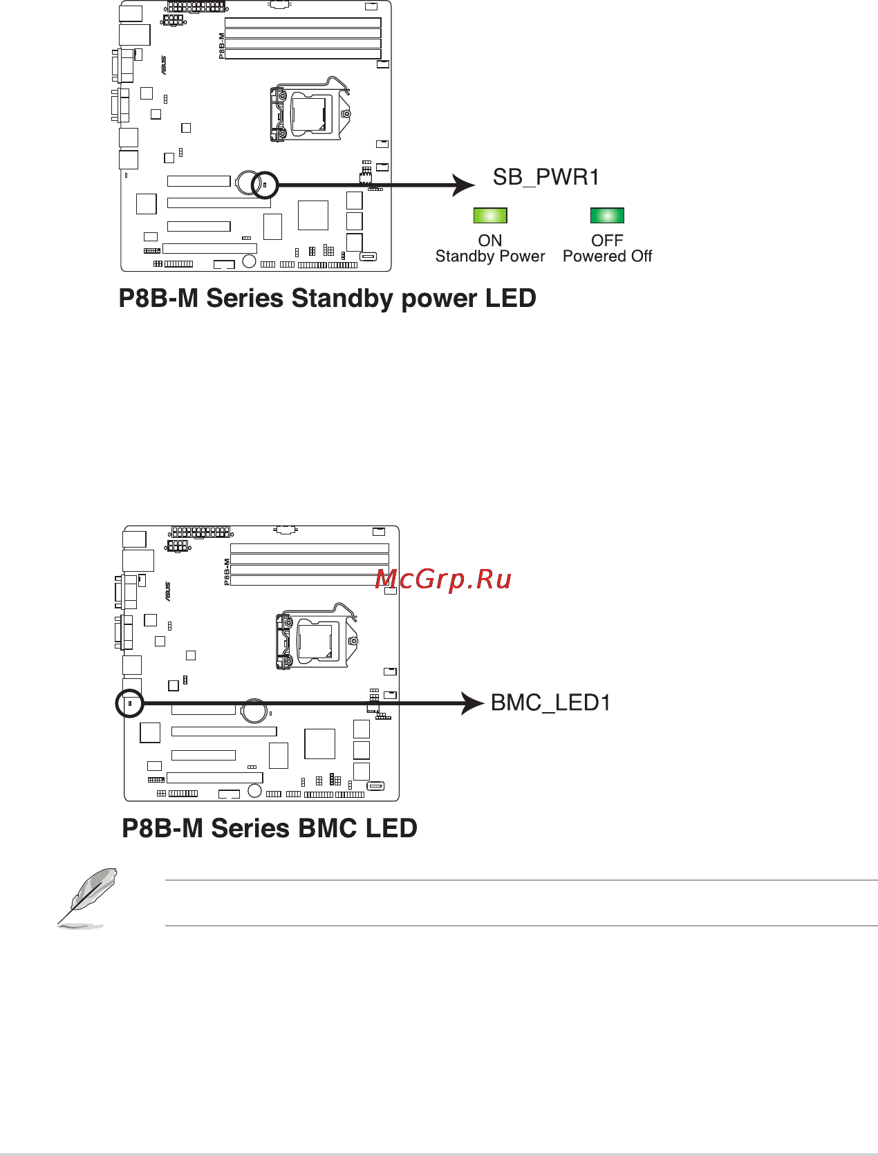 Asus p8b-m [22/150] Onboard leds