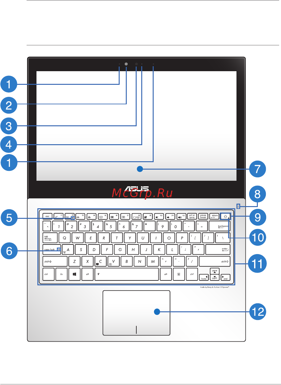 Asus Zenbook UX302Lg, 90NB02Q1-M01590 [12/114] Знакомство с ноутбуком