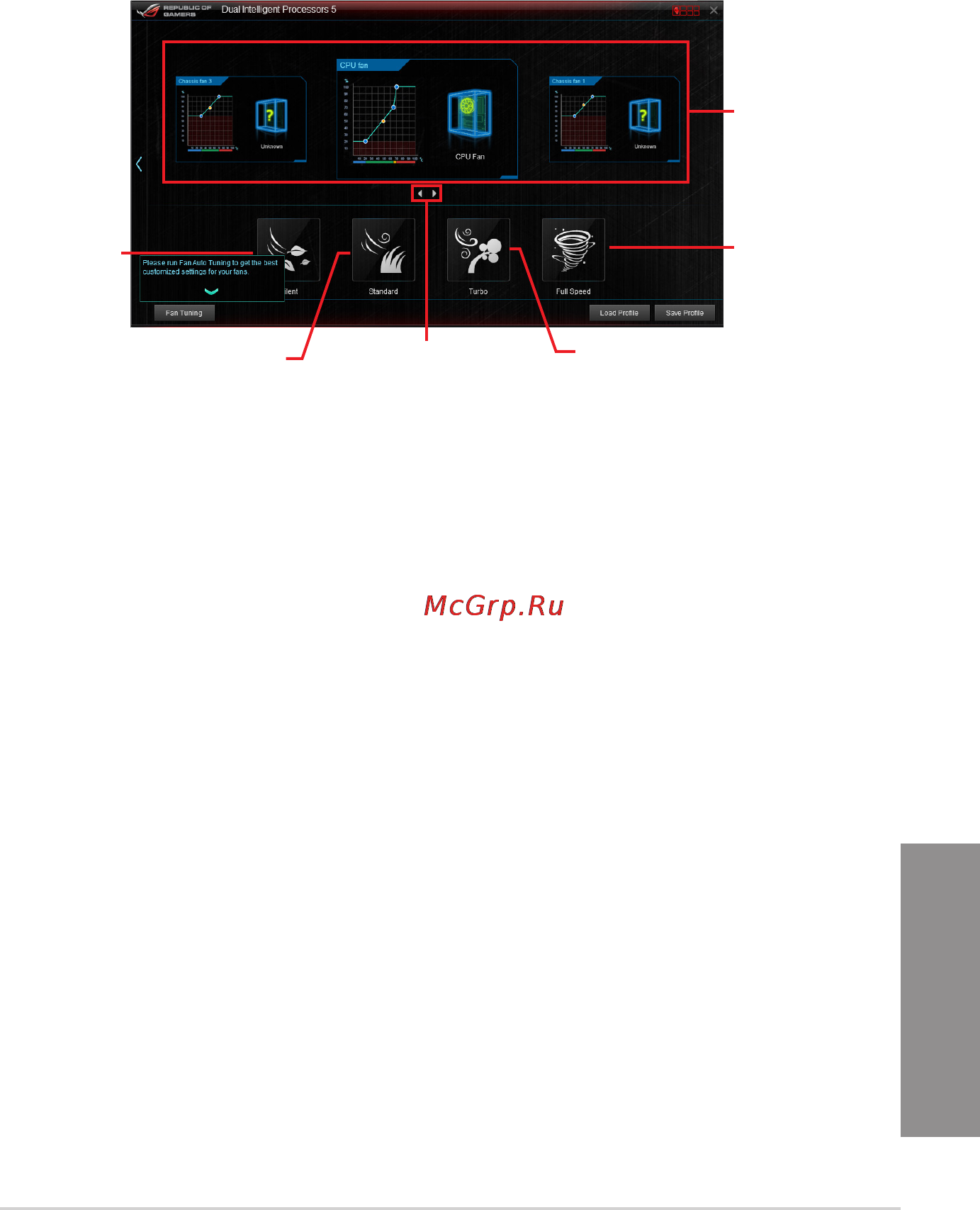 Asus rog maximus vii ranger [153/200] Fan xpert 3