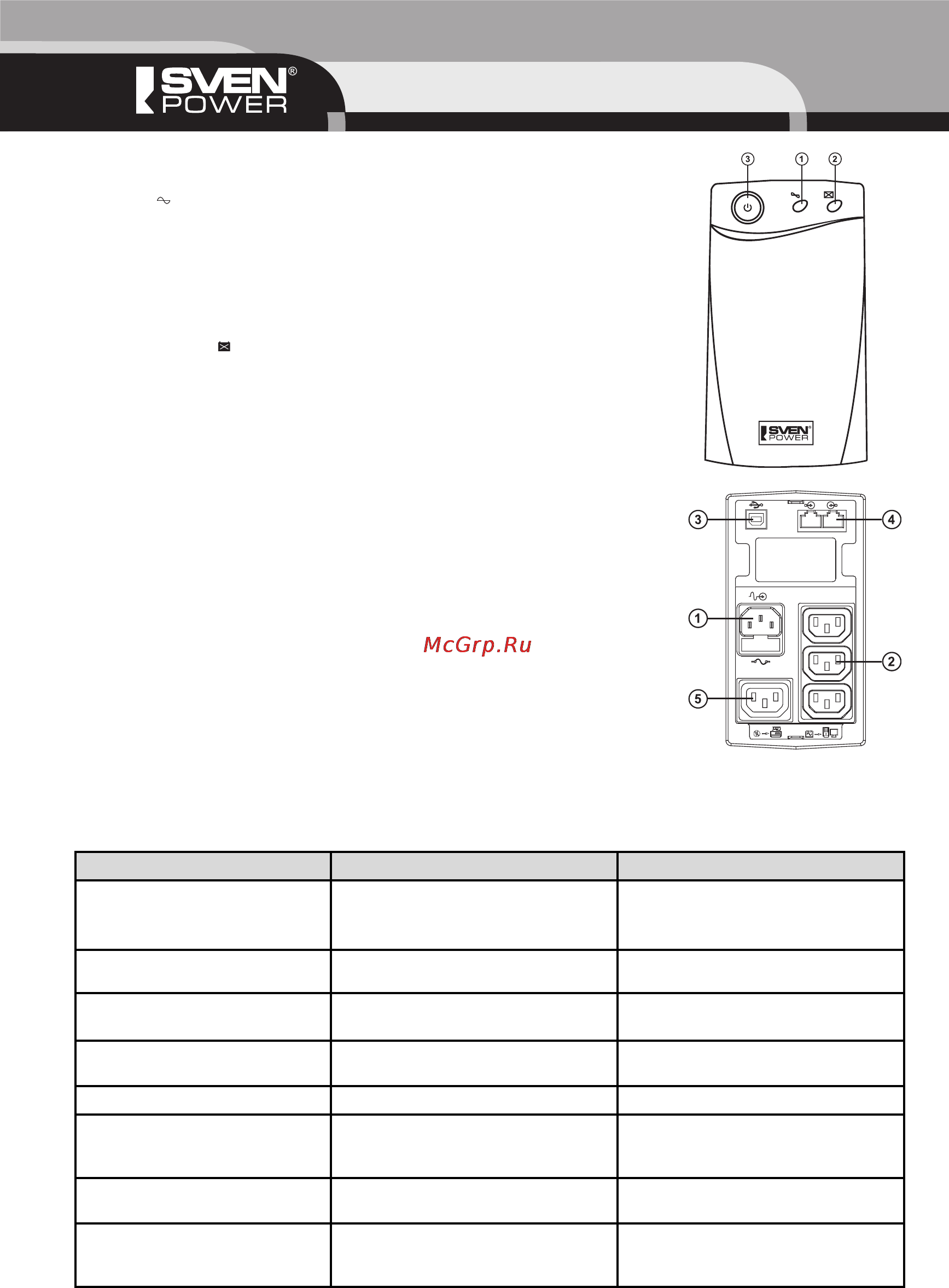 Sven Power Pro+825 под. [14/16] L power