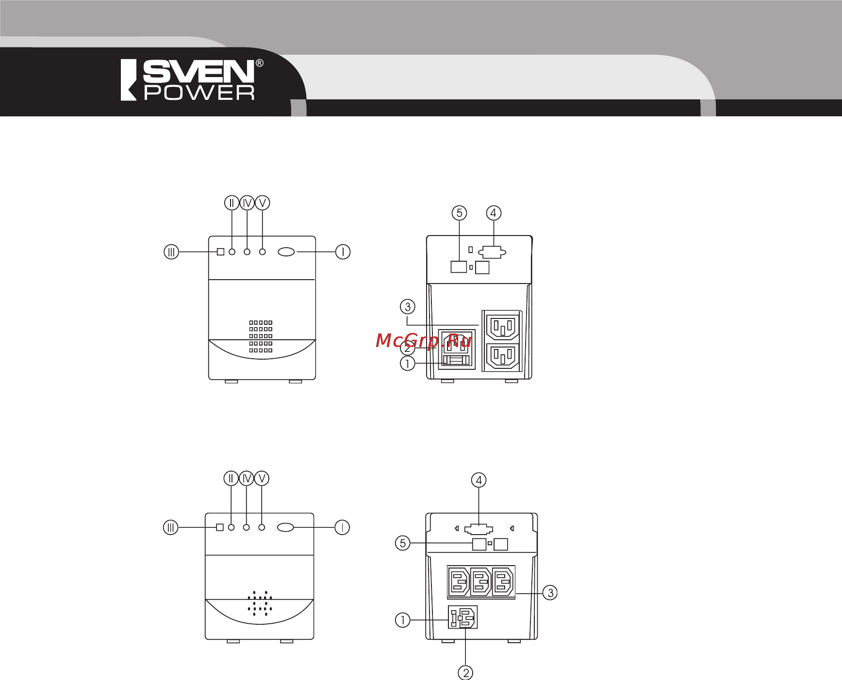 Sven Power Pro+500 под. [6/9] Элементы управления и индикаторы