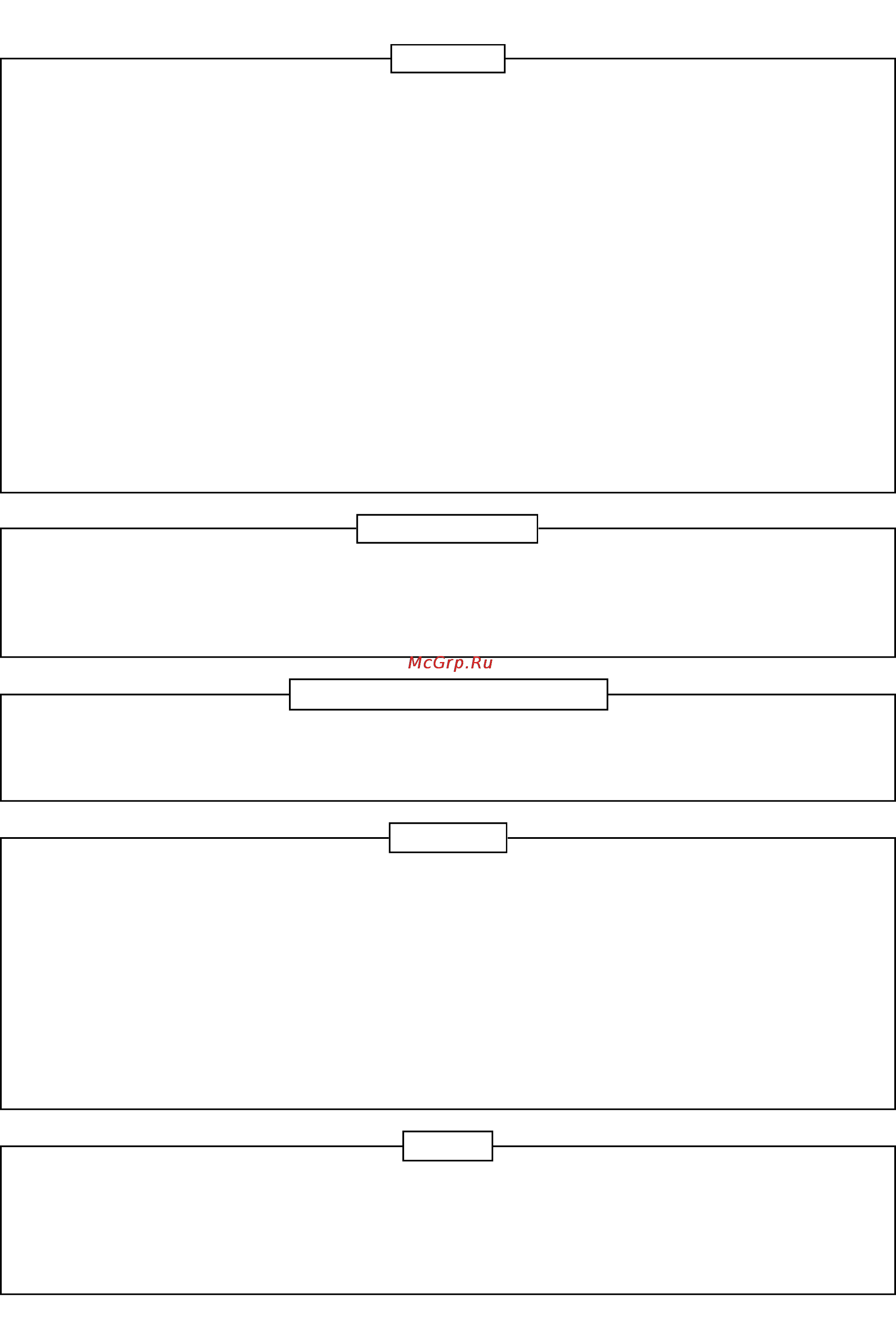 Synta BK909EQ2 [18/20] Дополнительные аксессуары