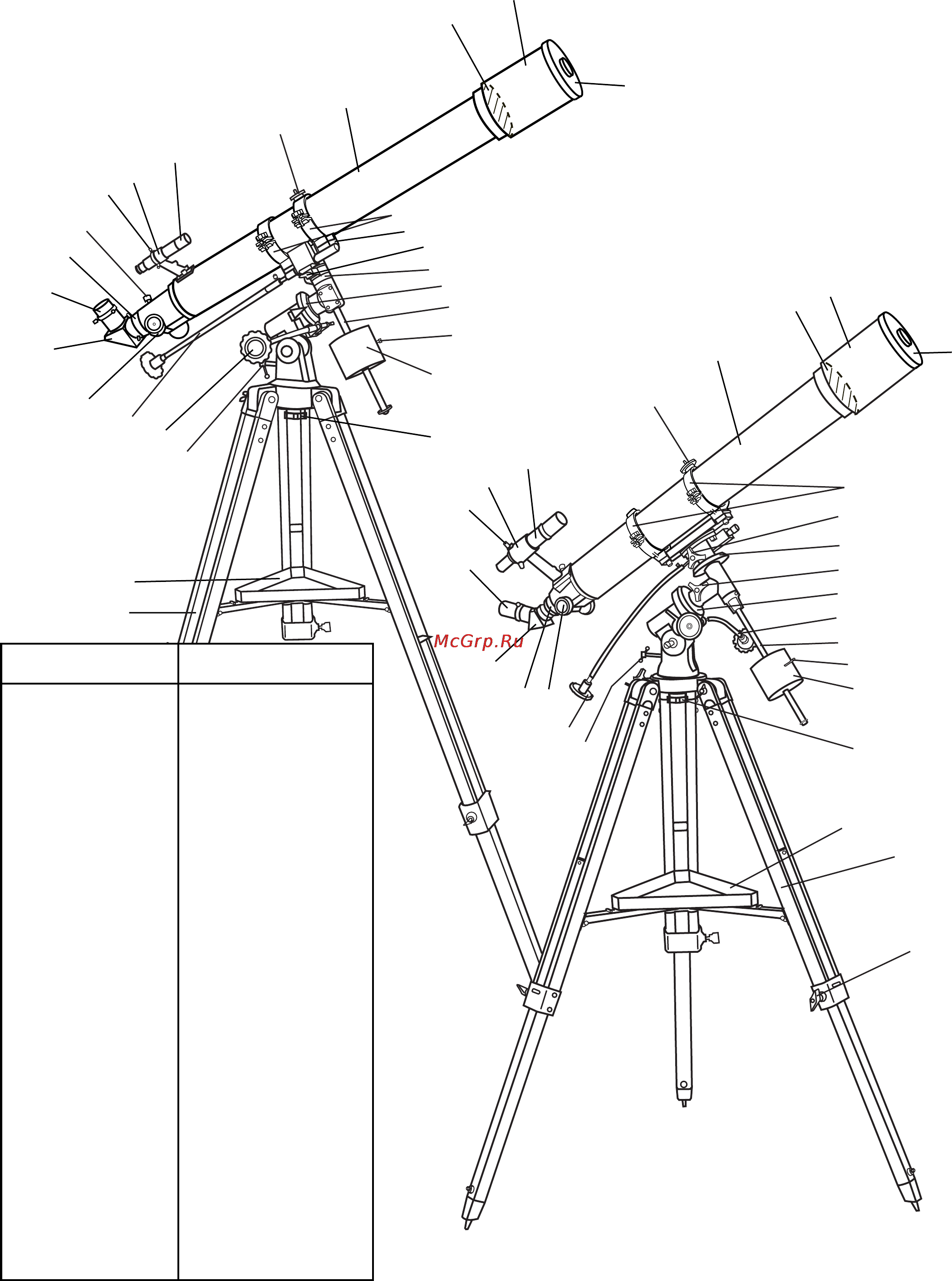 Synta bk p130650eq2 [3/20] Рефракторы
