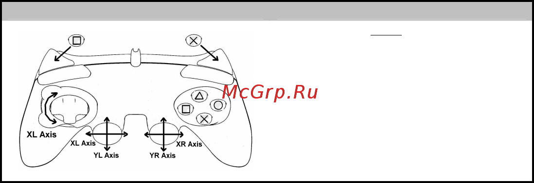 Thrustmaster RUN&DRIVE (686) [4/14] Playstation 2