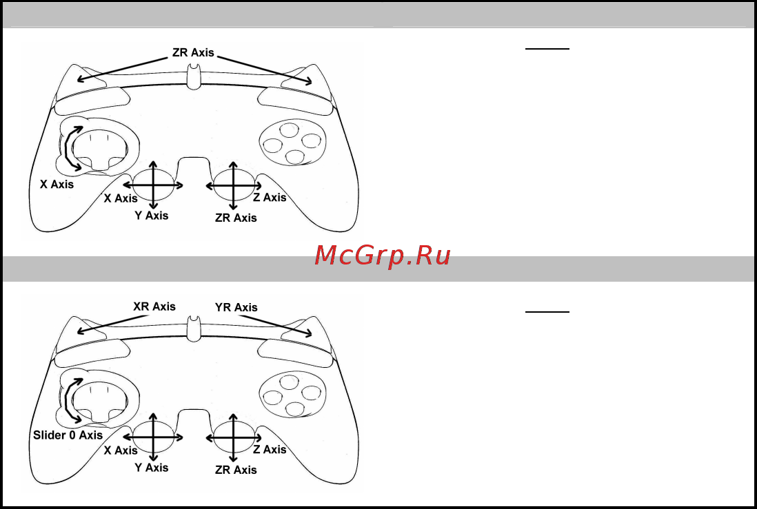 Thrustmaster RUN&DRIVE (686) [6/14] Режима осей имеющиеся на пк