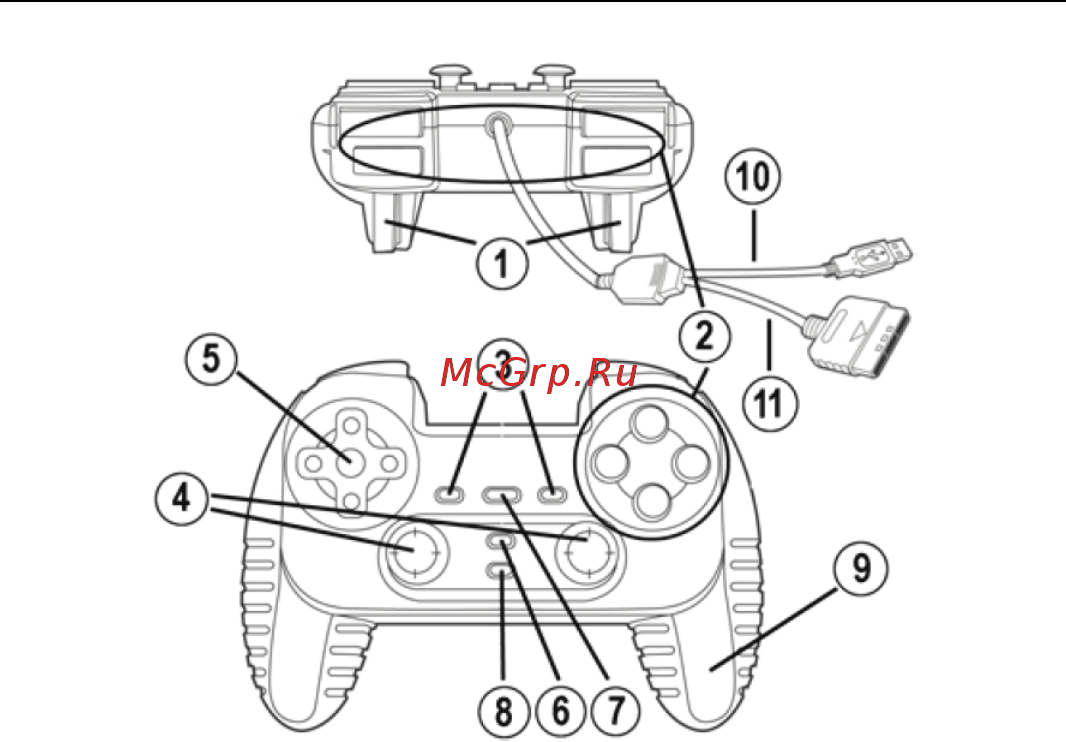 Thrustmaster T-MINI (683) [2/8] Внешний вид