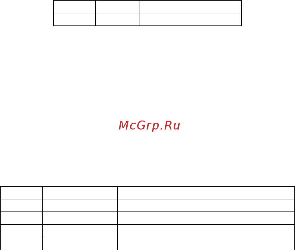 Tm Rallye GT PRO(687) [9/14] Х осевой режим