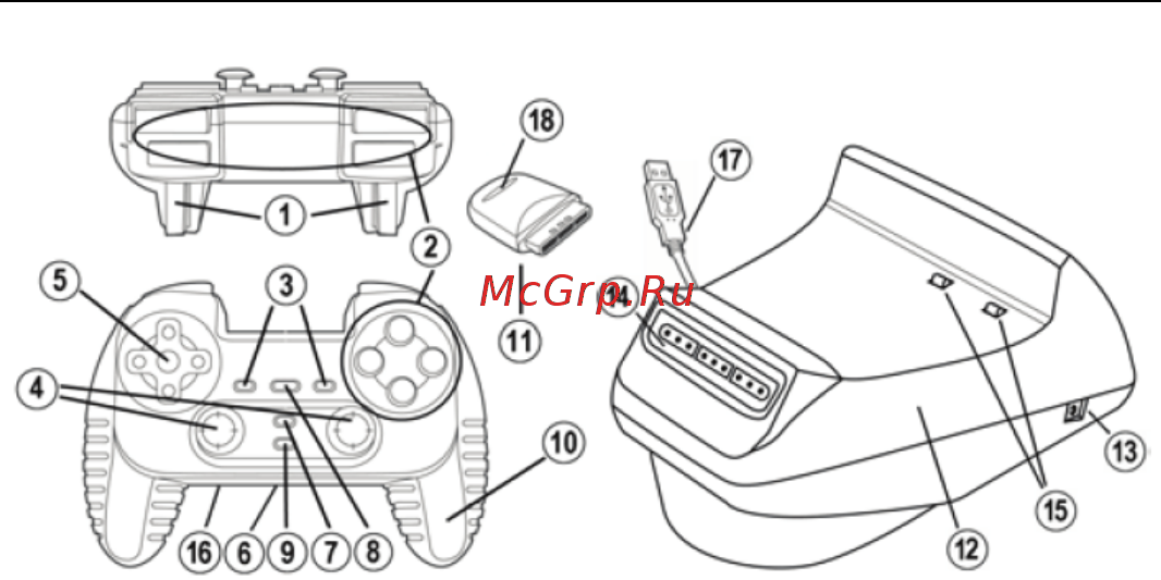 Thrustmaster Dual Trigger (501) [2/11] Внешний вид