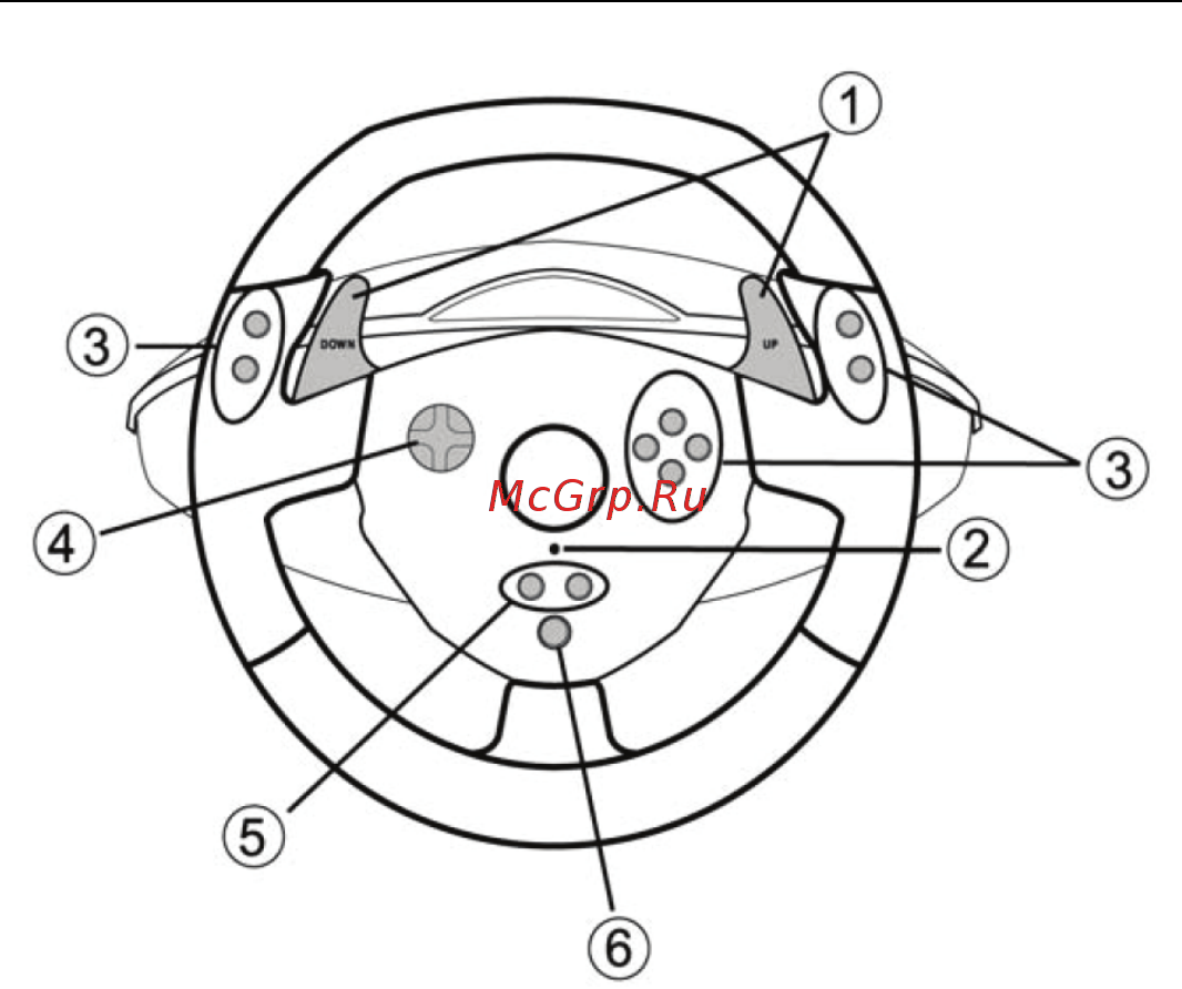 Thrustmaster Ferrari GT RamFor [3/14] Внешний вид