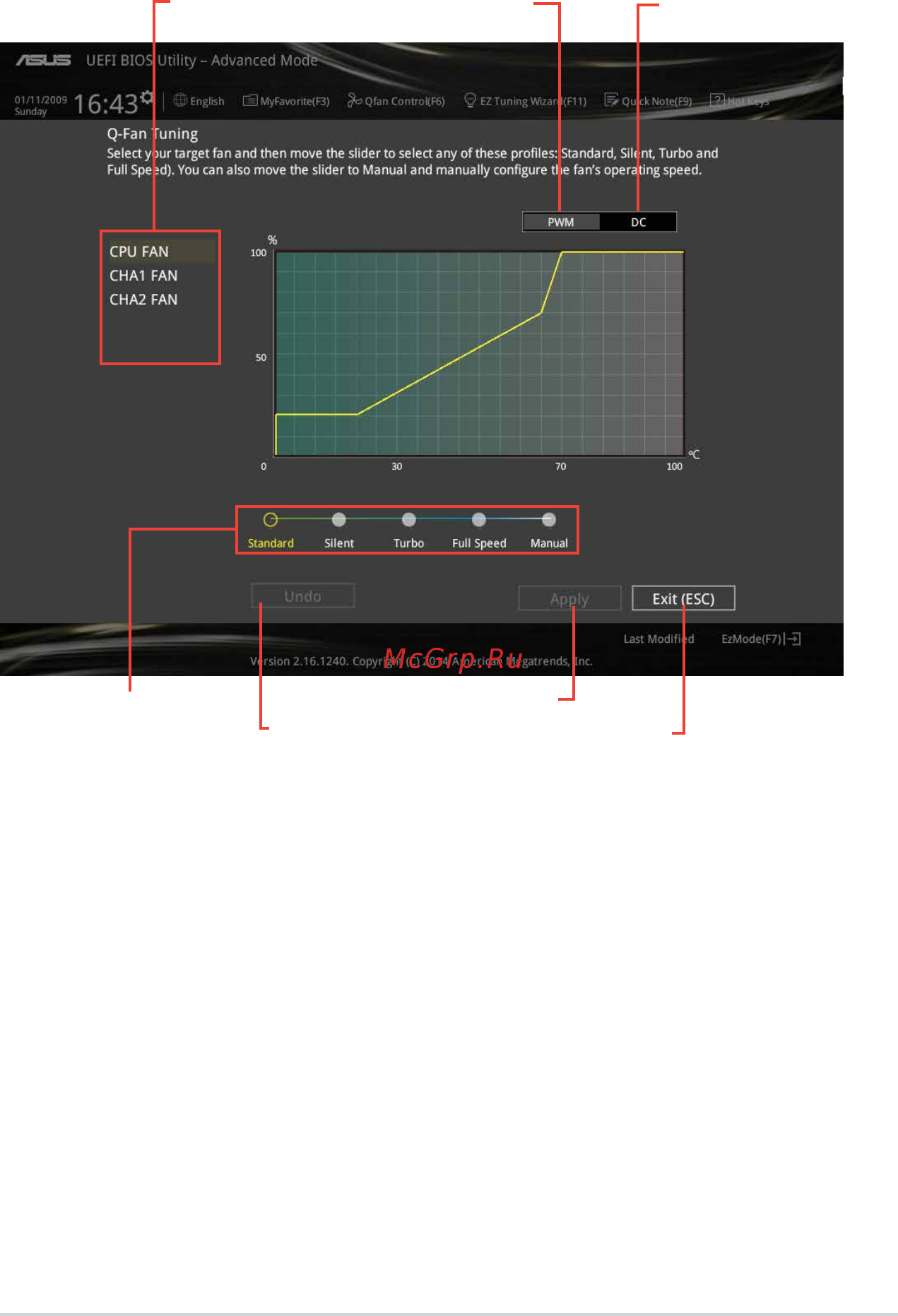 Asus z97-k [45/90] Qfan control