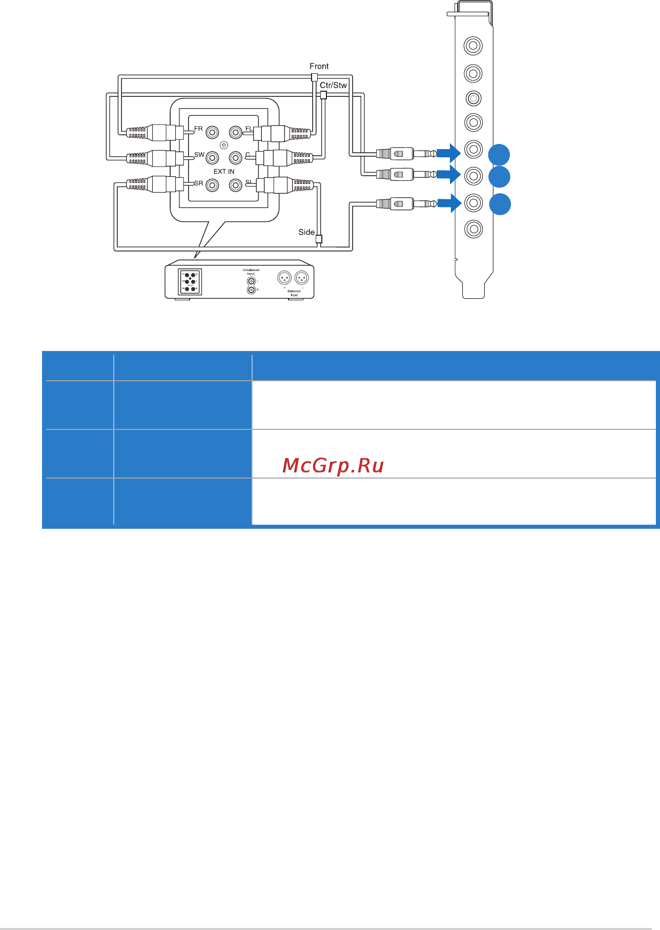 Asus xonar phoebus solo [16/72] Connectinganalogspeakersystems