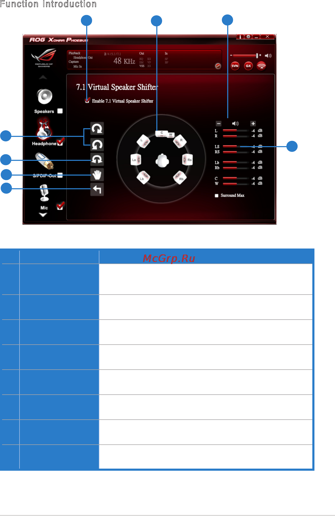 Asus xonar phoebus solo [43/72] Virtualspeakershifter