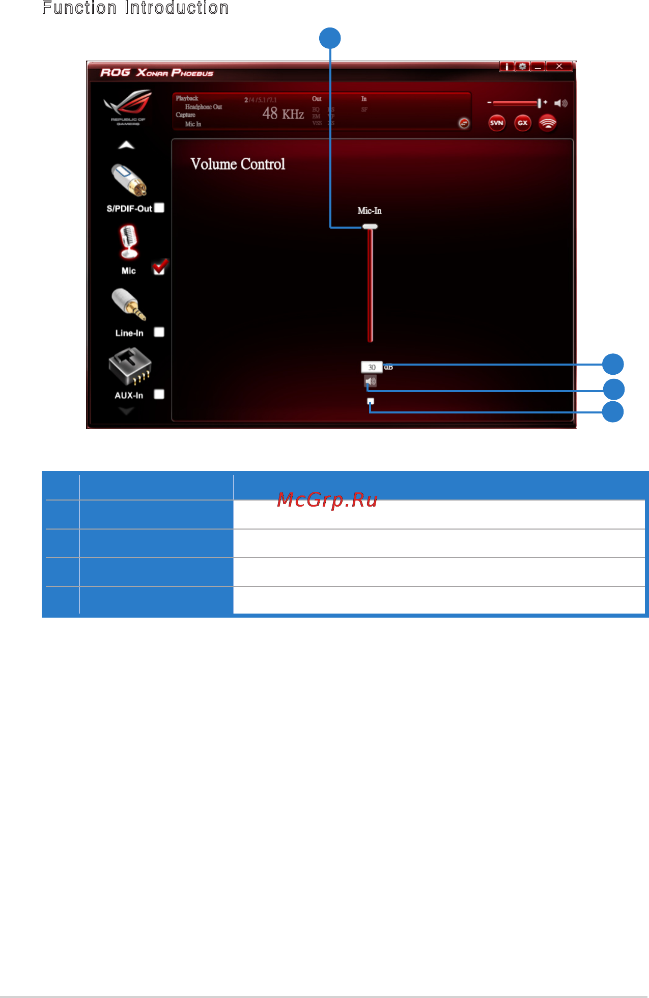 Asus xonar phoebus solo [54/72] Volumecontrol