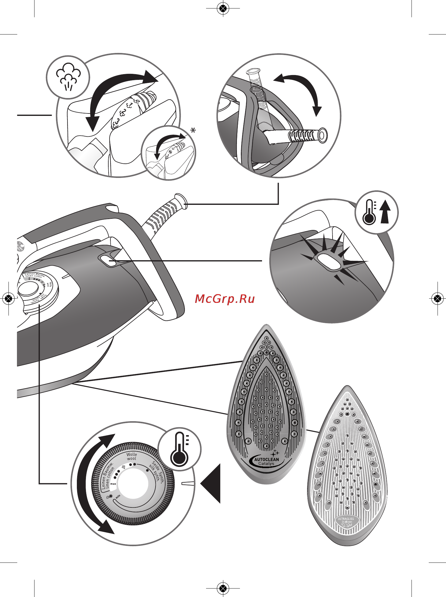 Tefal Ultragliss FV4870D0 Инструкция по эксплуатации онлайн [3/25] 146455