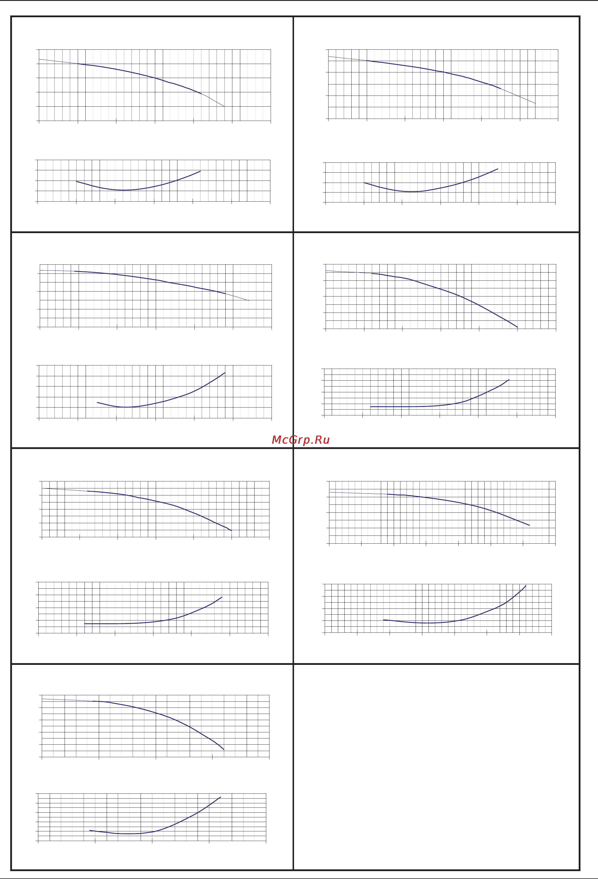 DAB K 12/200 M [120/124] Curve tolerance according to iso 2548