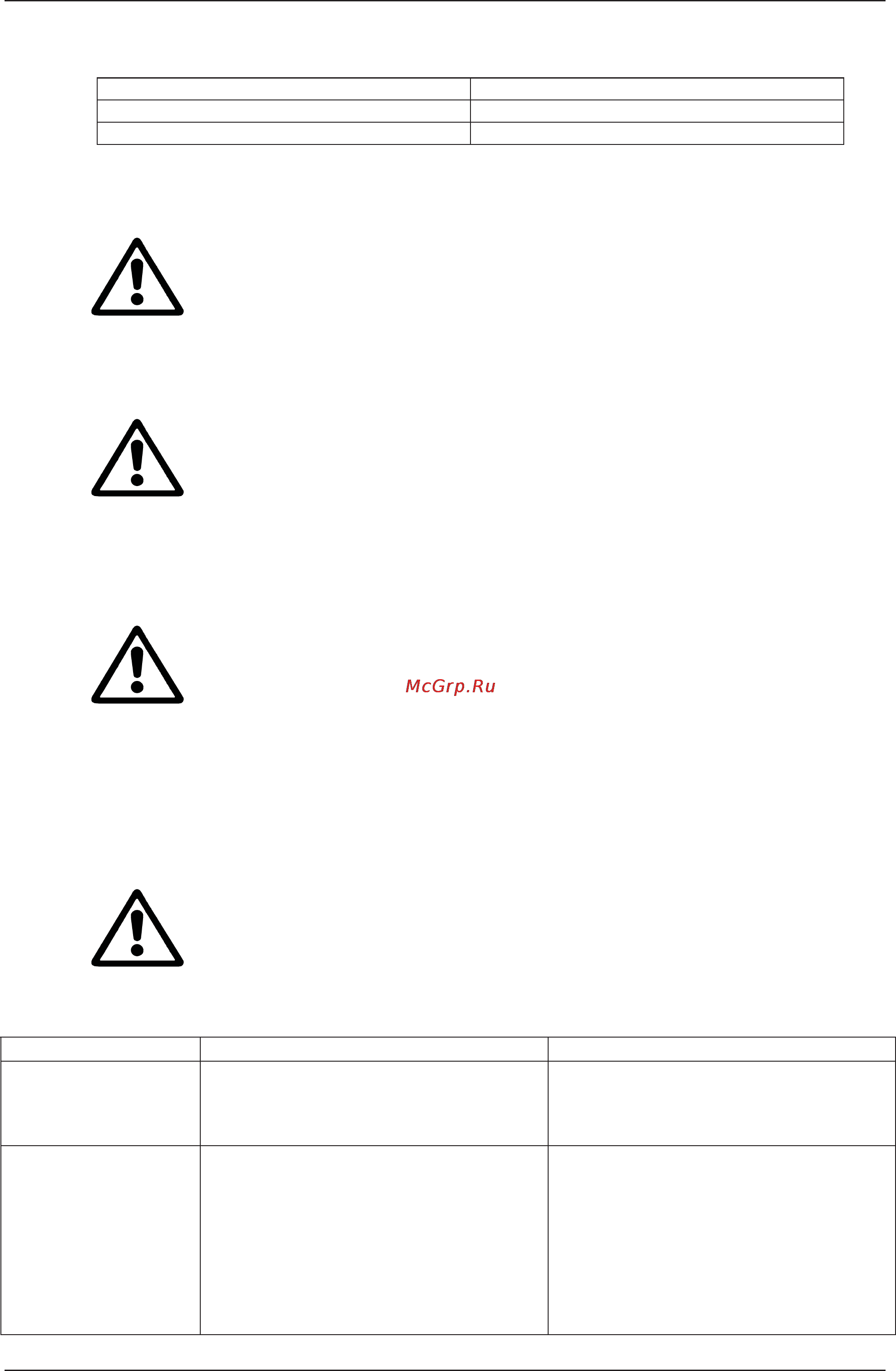 DAB K 30/100 T [98/124] Verificati daca scurgerea lichidului nu dauneaza lucrurilor sau persoanelor mai ales la instalatiile care utilizeaza apa calda