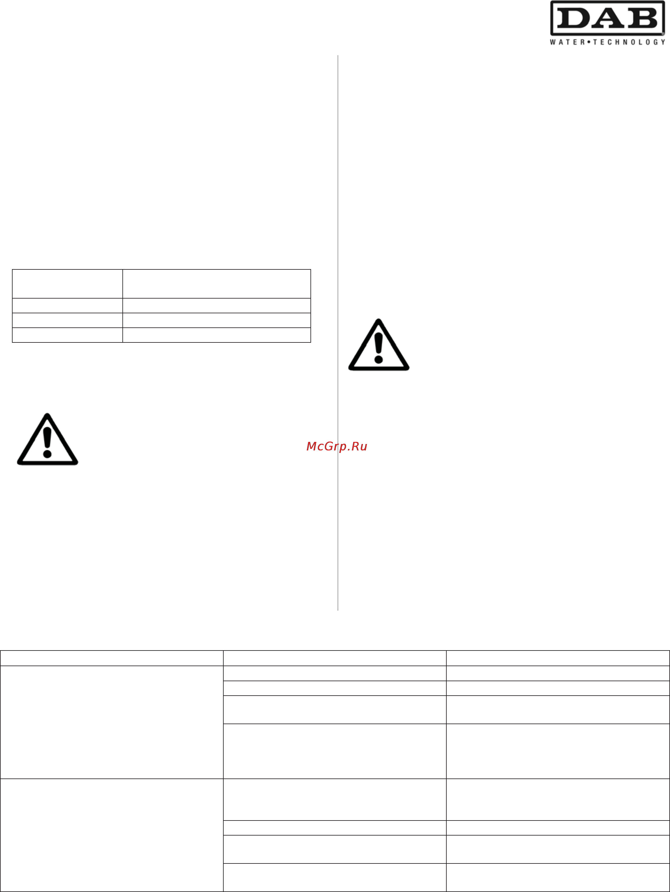 DAB NKV 15/12 T [60/108] Anazhtheh kai апокатаетагн anqmaaiqn