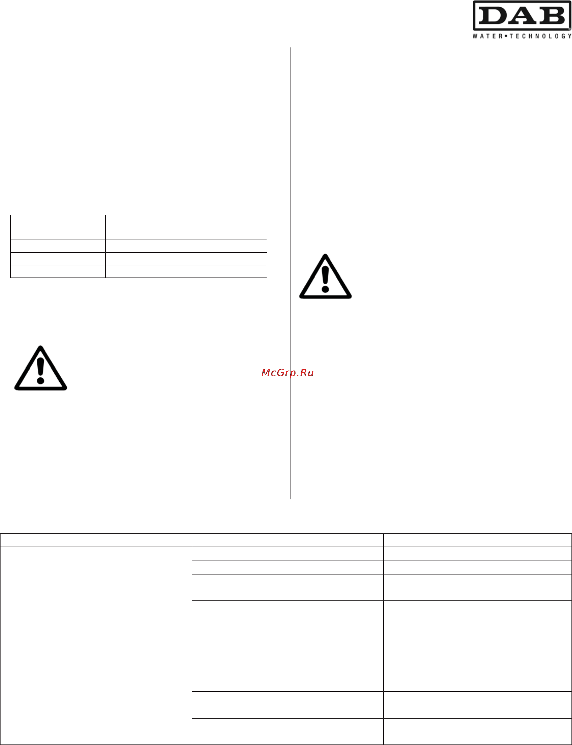 DAB NKV 10/9 T [88/108] Cáutarea l solutionarea inconvenientelor