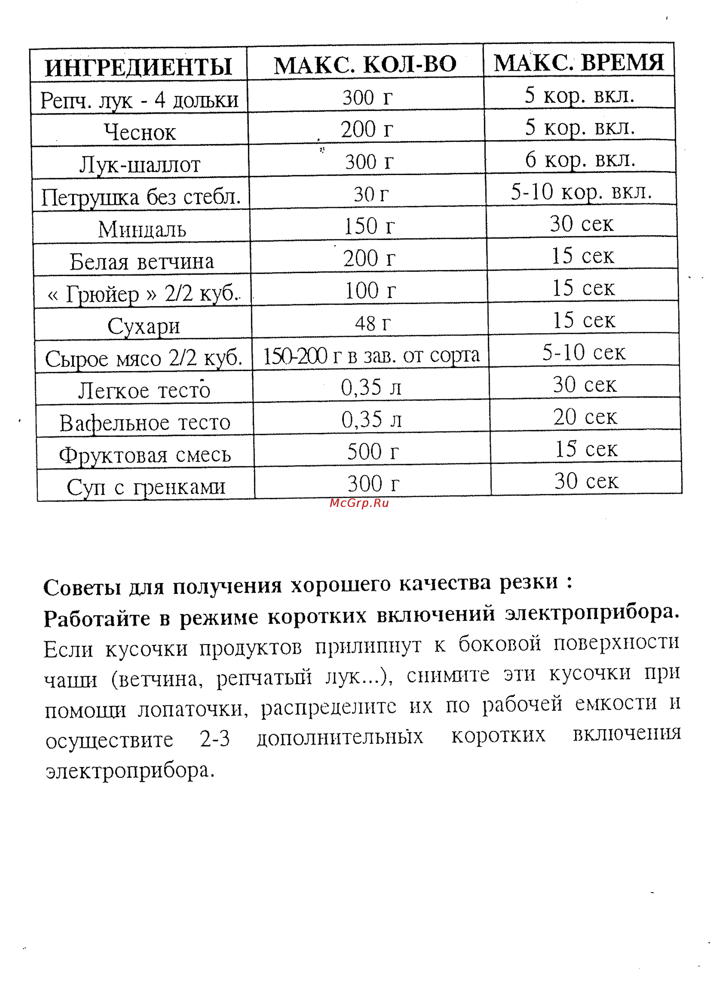 Tefal 851331 [3/8] Ингредиенты макс кол во макс время