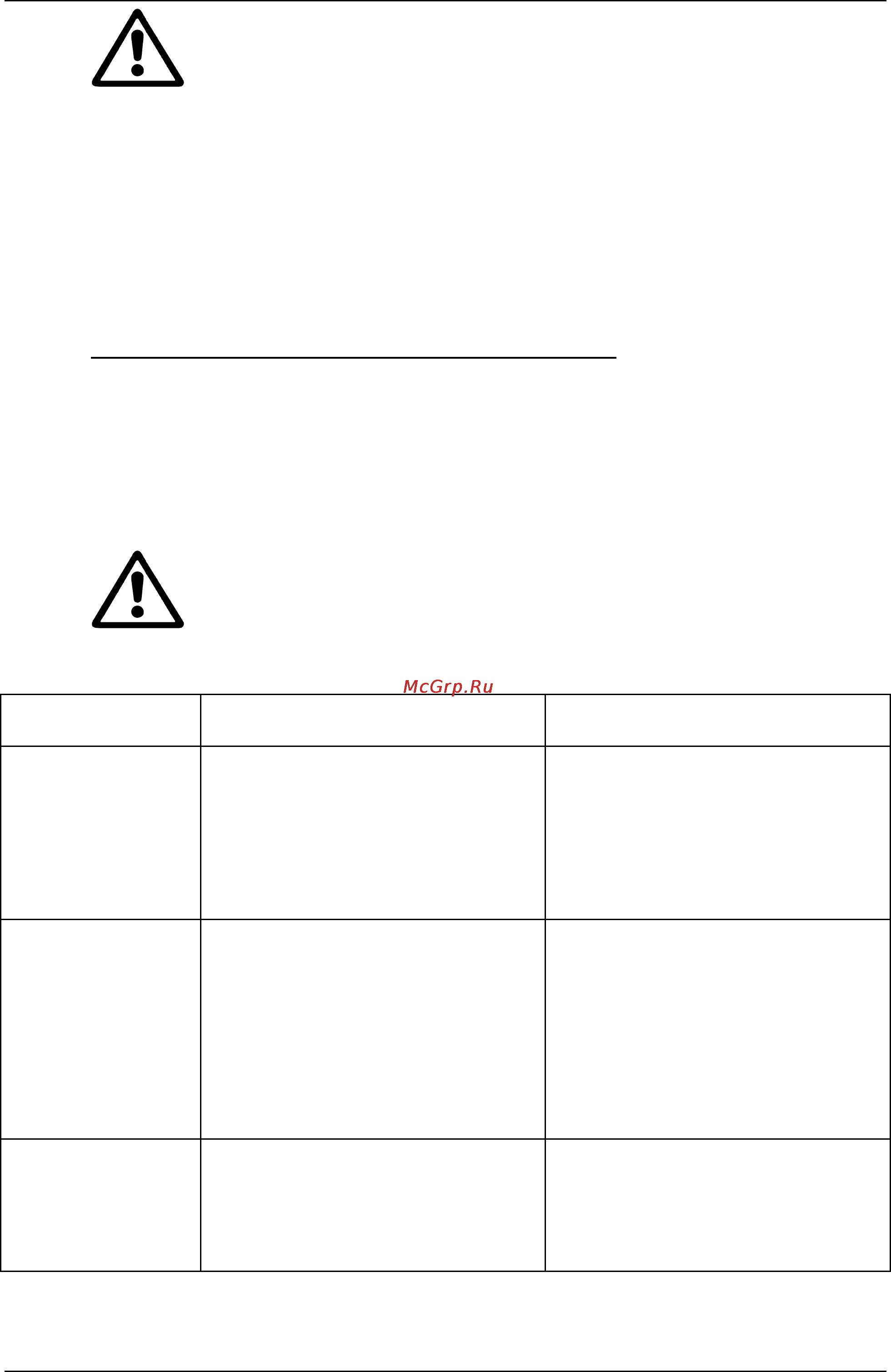 DAB KV 10/4 M [24/108] Pannes verifications causes possibles solutions