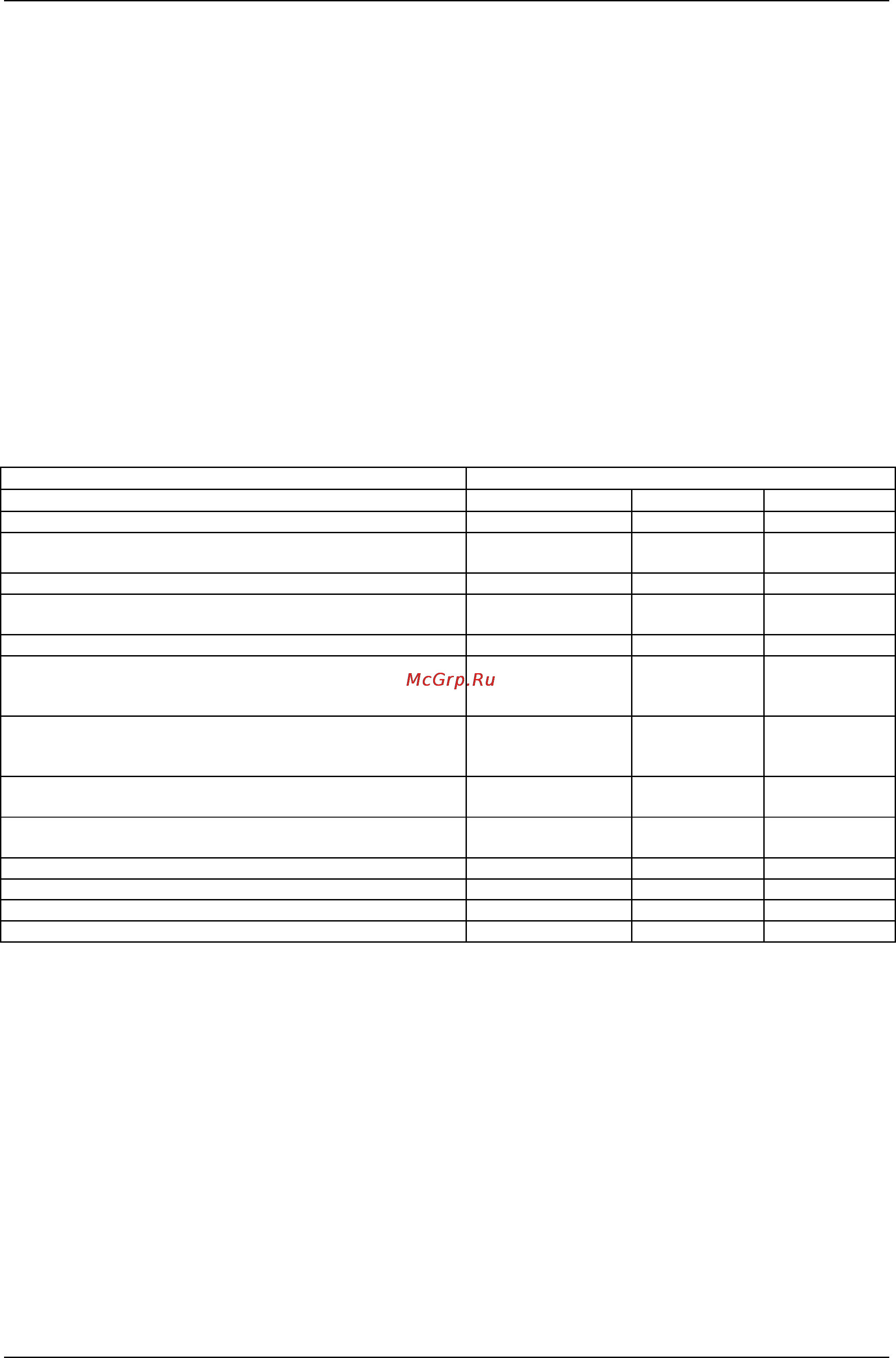 DAB KV 50/134 T [9/108] Immagazzinaggio tutte le pompe devono essere immagazzinate in luogo coperto asciutto e con umidità dell aria possibilmente costante privo di vibrazioni e polveri vengono fornite nel loro imballo originale nel quale devono rimanere fino al momento dell installazione se così non fosse provvedere a chiudere accuratamente la bocca di aspirazione e mandata
