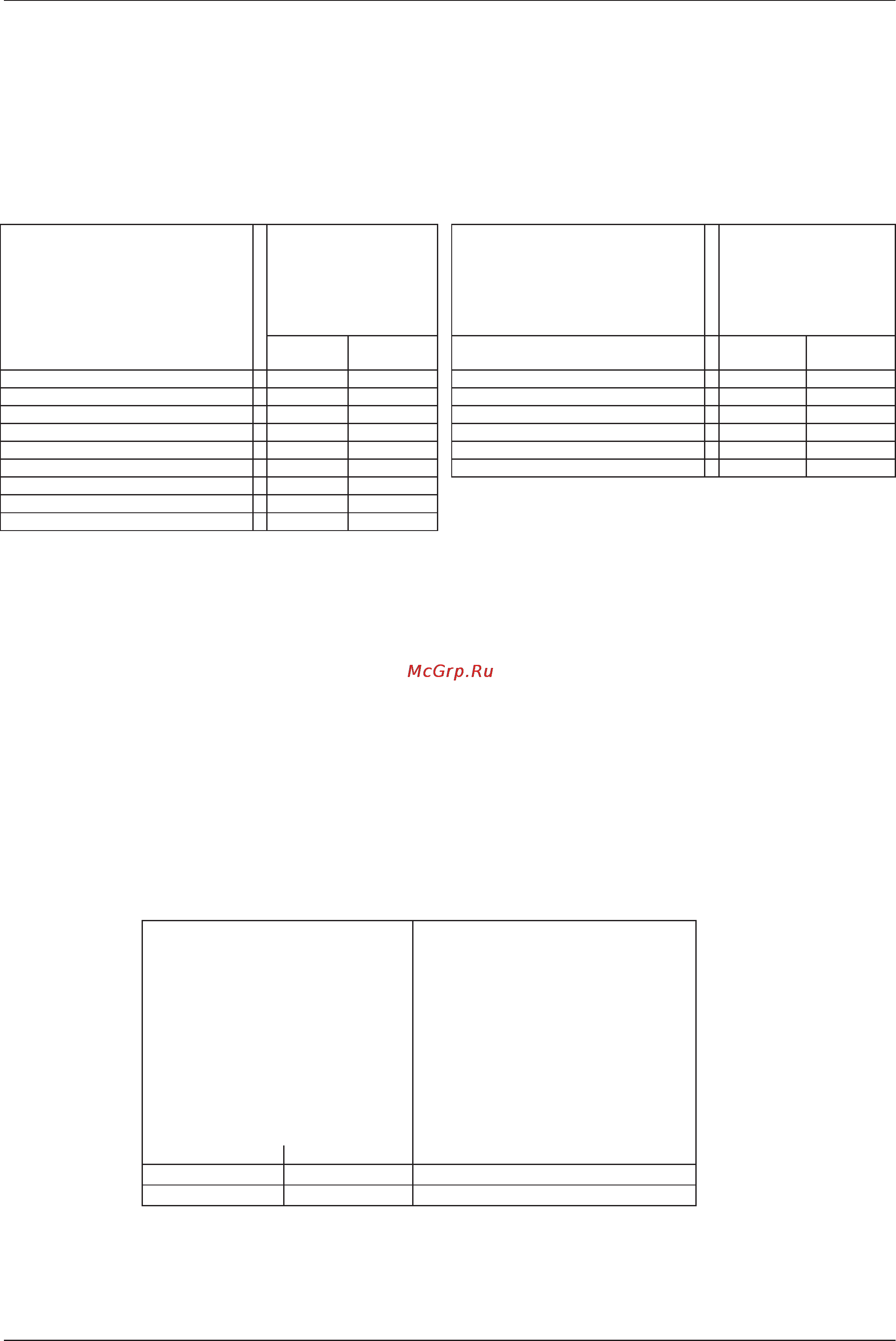 DAB NKP-G 50-200/210/A/BAQE /18,5 /2 [105/120] Versione 60hz aumentare i valori sia in pressione che in potenza sonora di 4 db a circa version 60hz augmenter les valeurs aussi bien pression qu en puis...