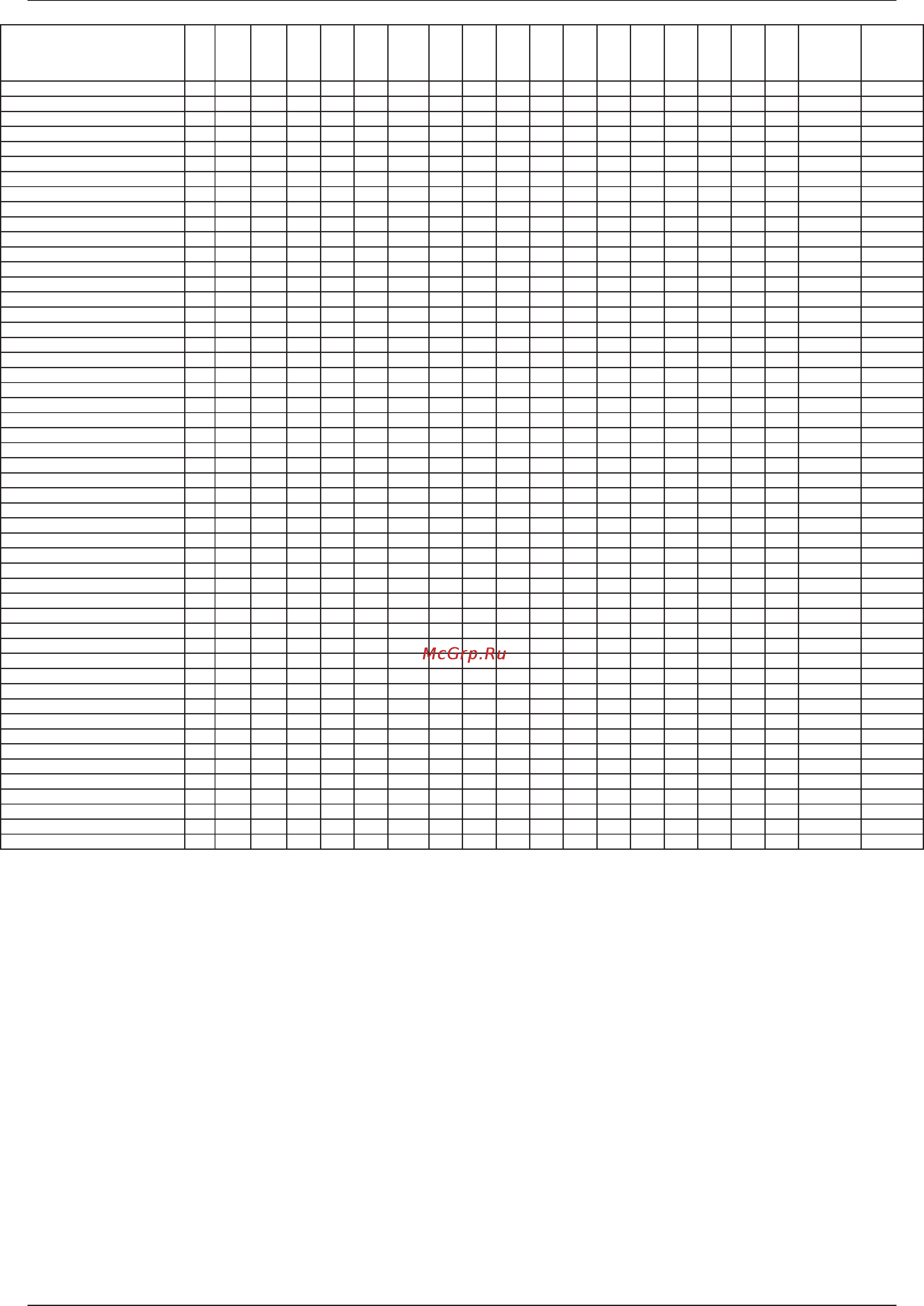 DAB NKM-G 32-200.1200/B/BAQE /0,55/4 [107/120] Not supplied non forniti