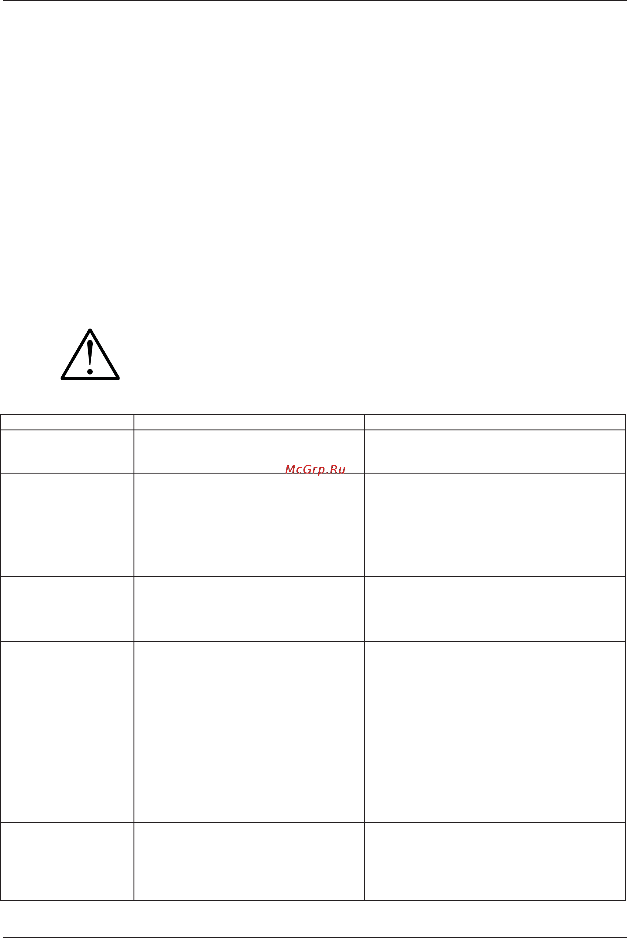 DAB NKM-G 40-250/245/A/BAQE/ 2,2 /4 [29/120] English