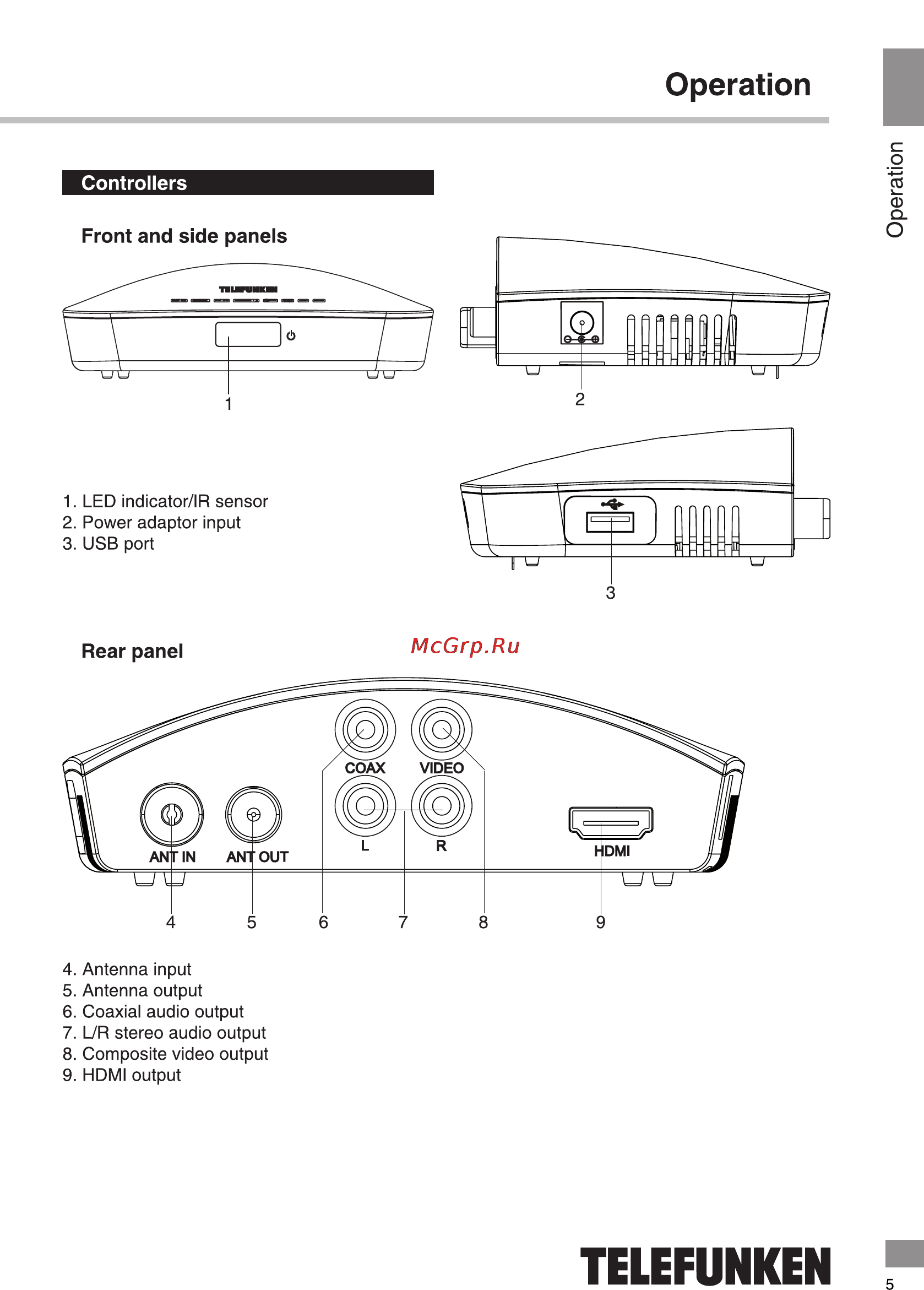 Telefunken TF-DVBT208 Инструкция по эксплуатации онлайн [5/30] 146832
