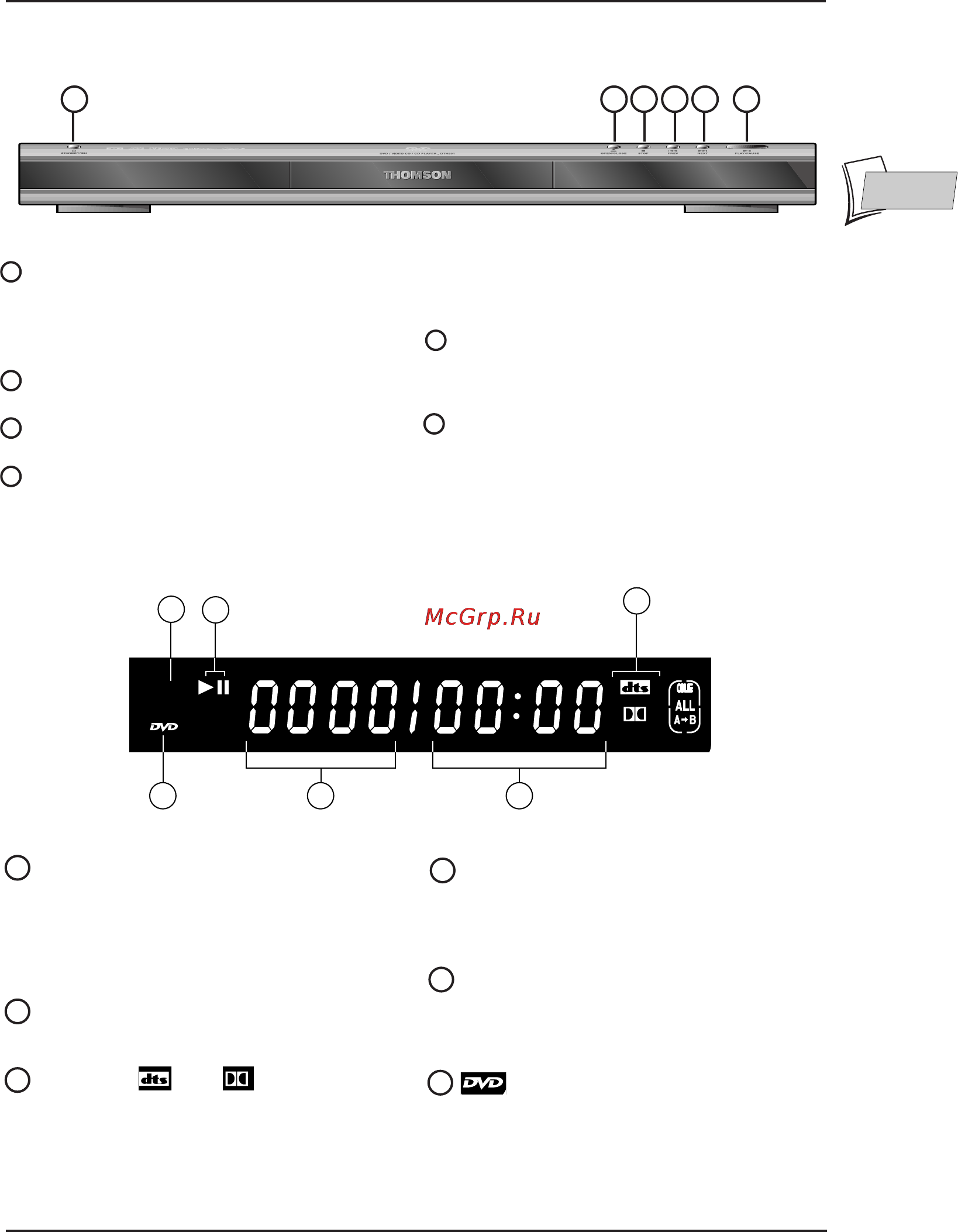 Thomson DTH-211 E [5/30] Передняя панель проигрывателя