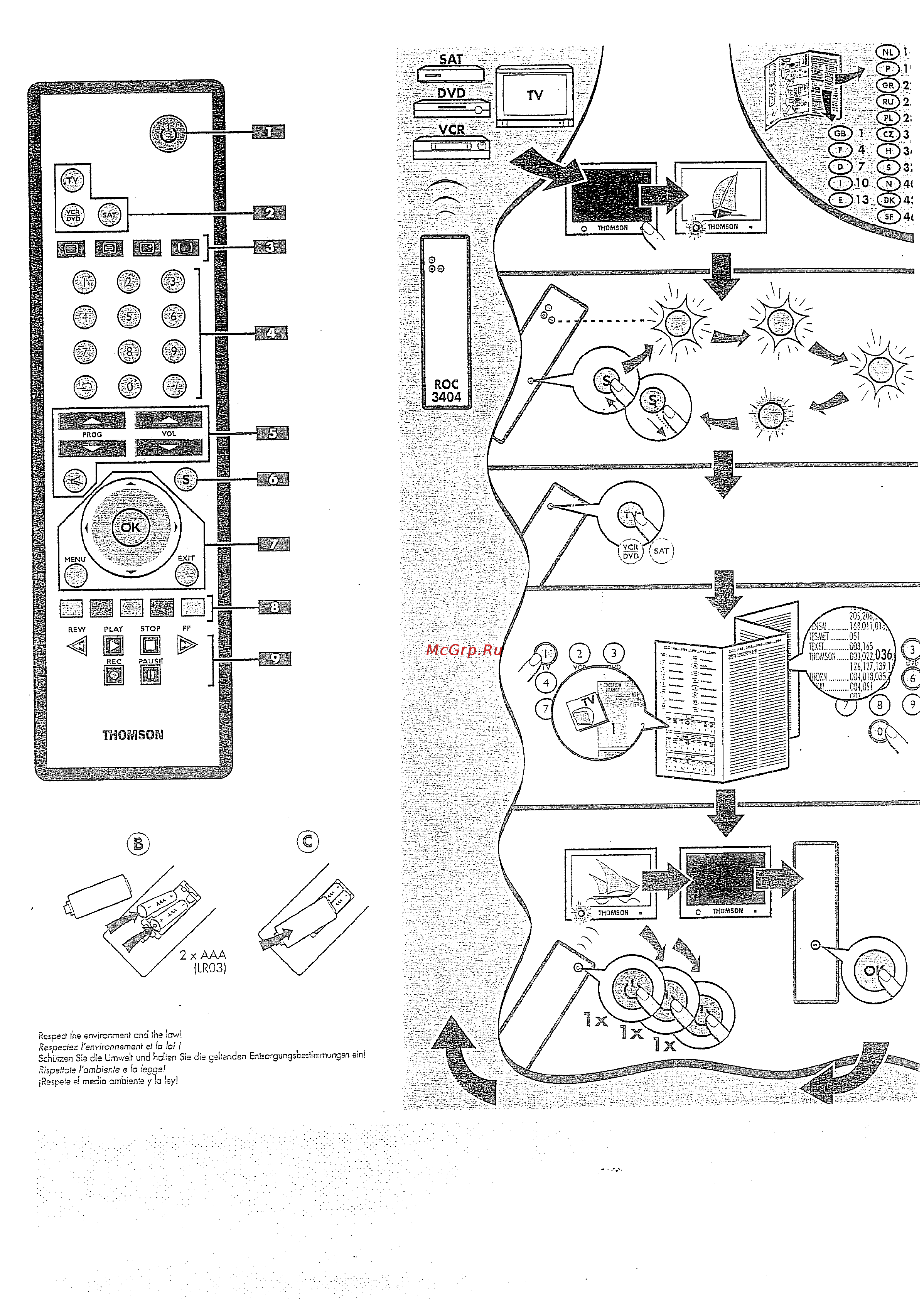 Thomson ROC3404 Инструкция по эксплуатации онлайн [2/9] 146950