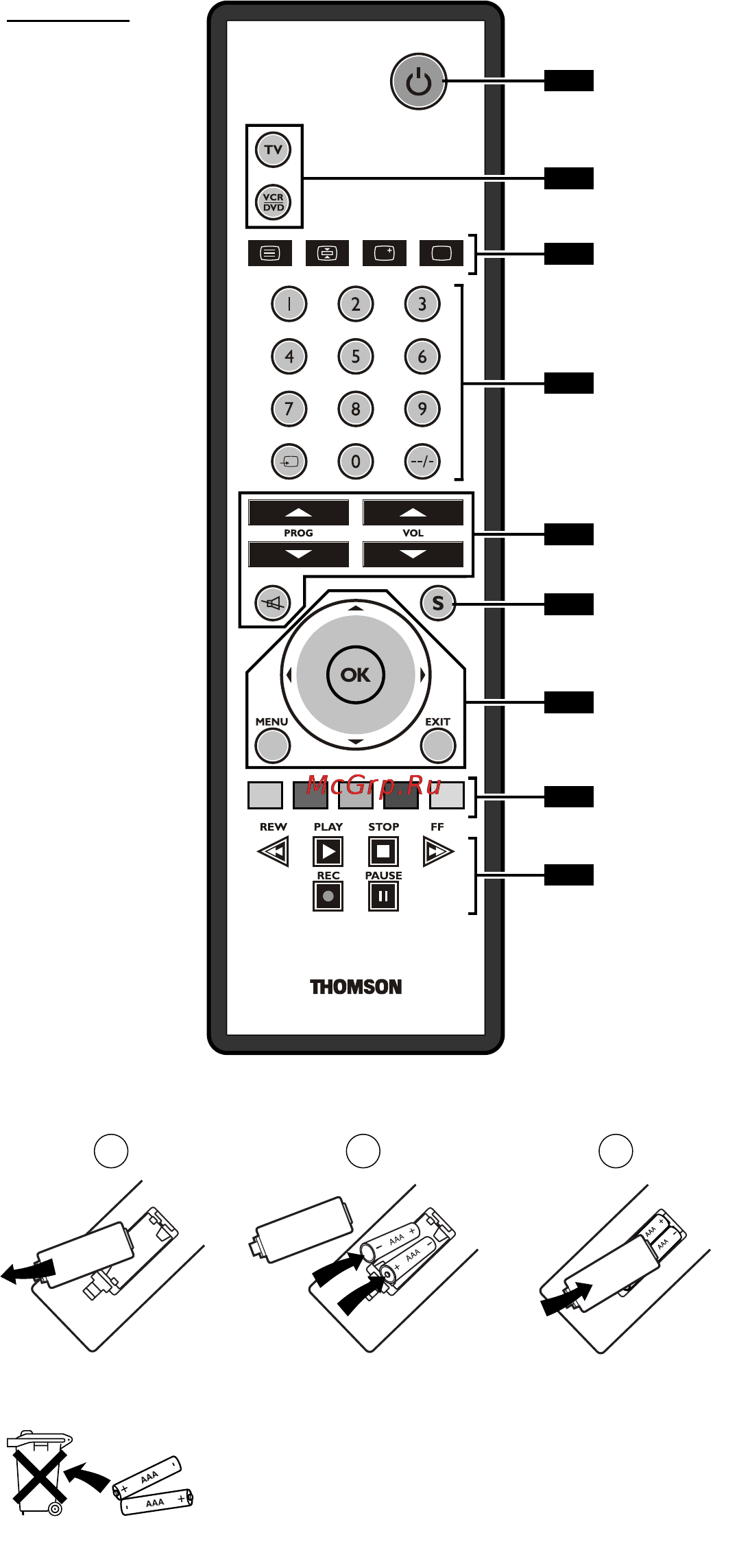 Настроить пульт томсон. Thomson SC 700 пульты. Thomson roc3404 телевизор. Коды пульта Thomson roc2407. Thomson Roc 4206 инструкция.