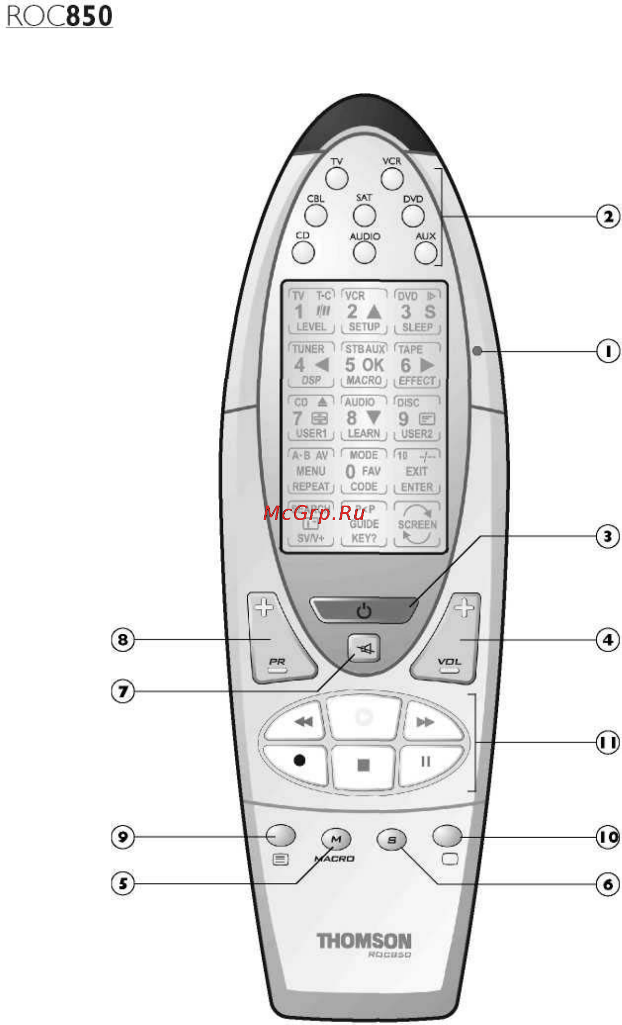 Thomson ROC850 Инструкция по эксплуатации онлайн [2/24] 146969