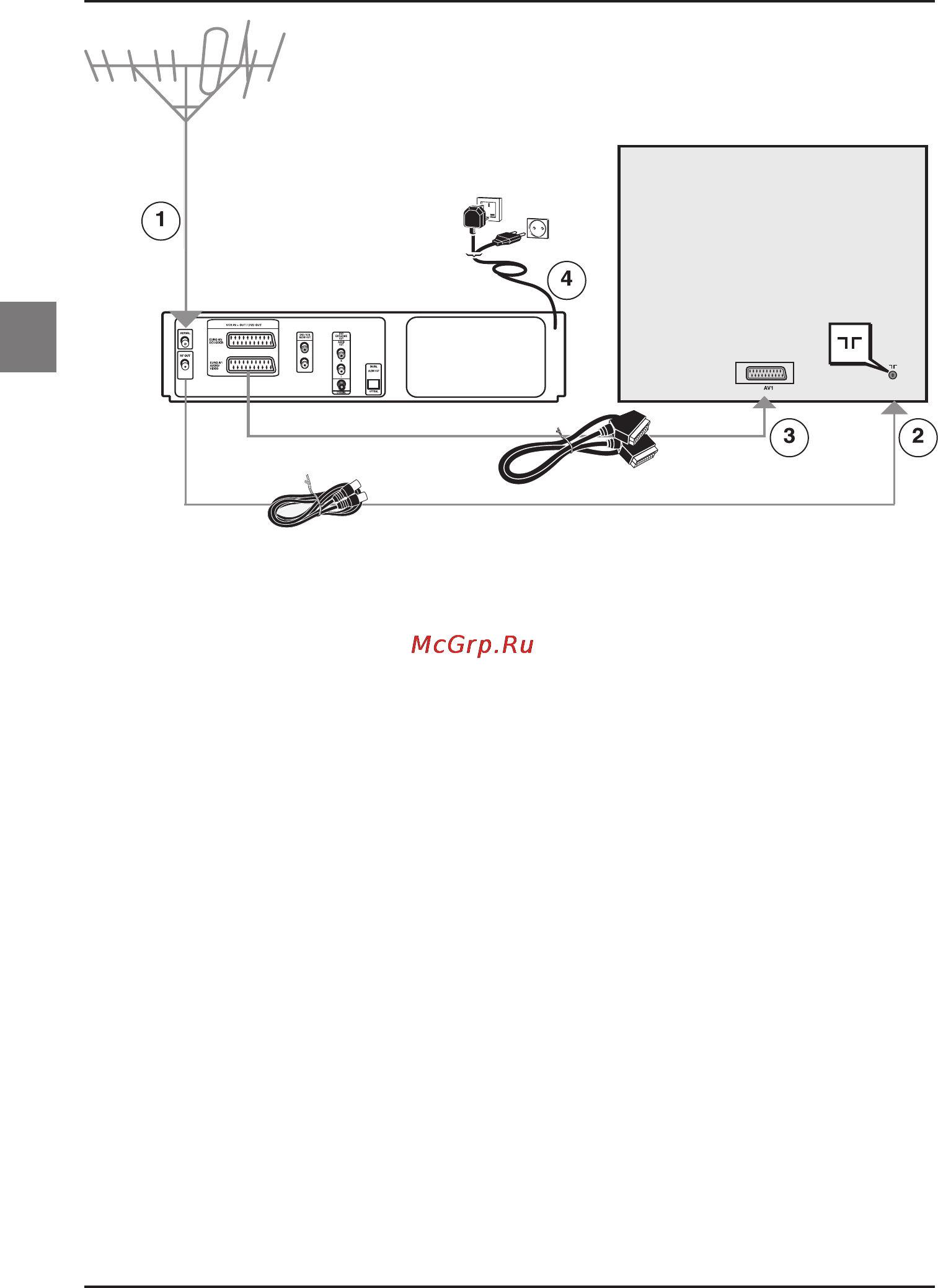 Thomson DTH-6100 E [4/36] Подключения и конфигурация