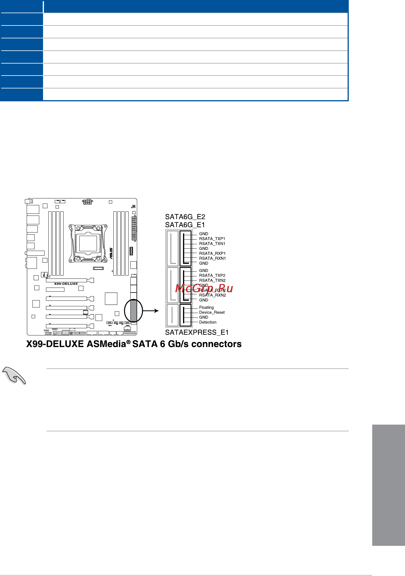 Asus x99-deluxe/u3.1 [43/146] Internal connectors