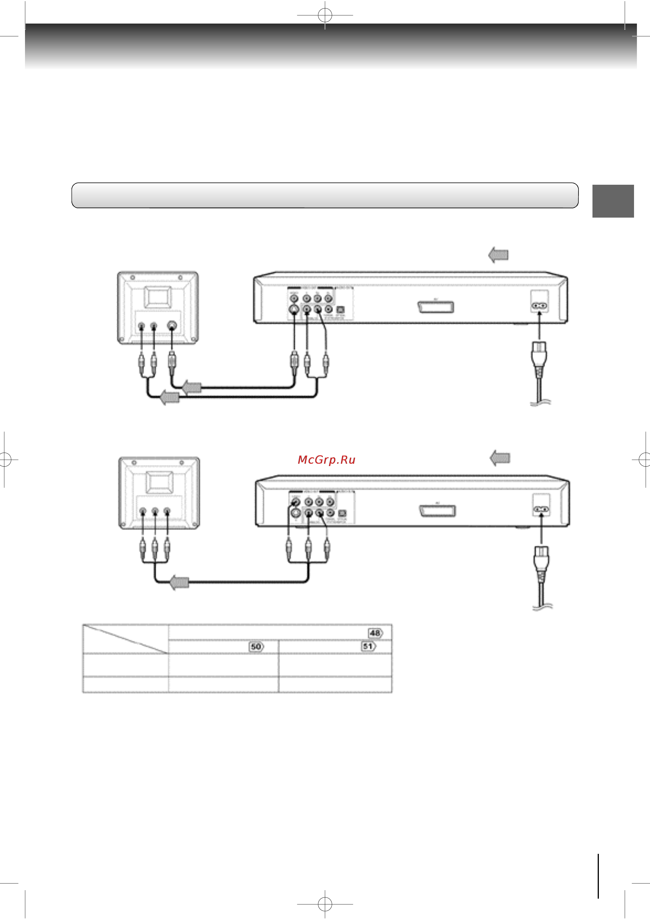 Toshiba SD-120 E-S [19/64] Подключение к телевизору с использованием обычных разъемов