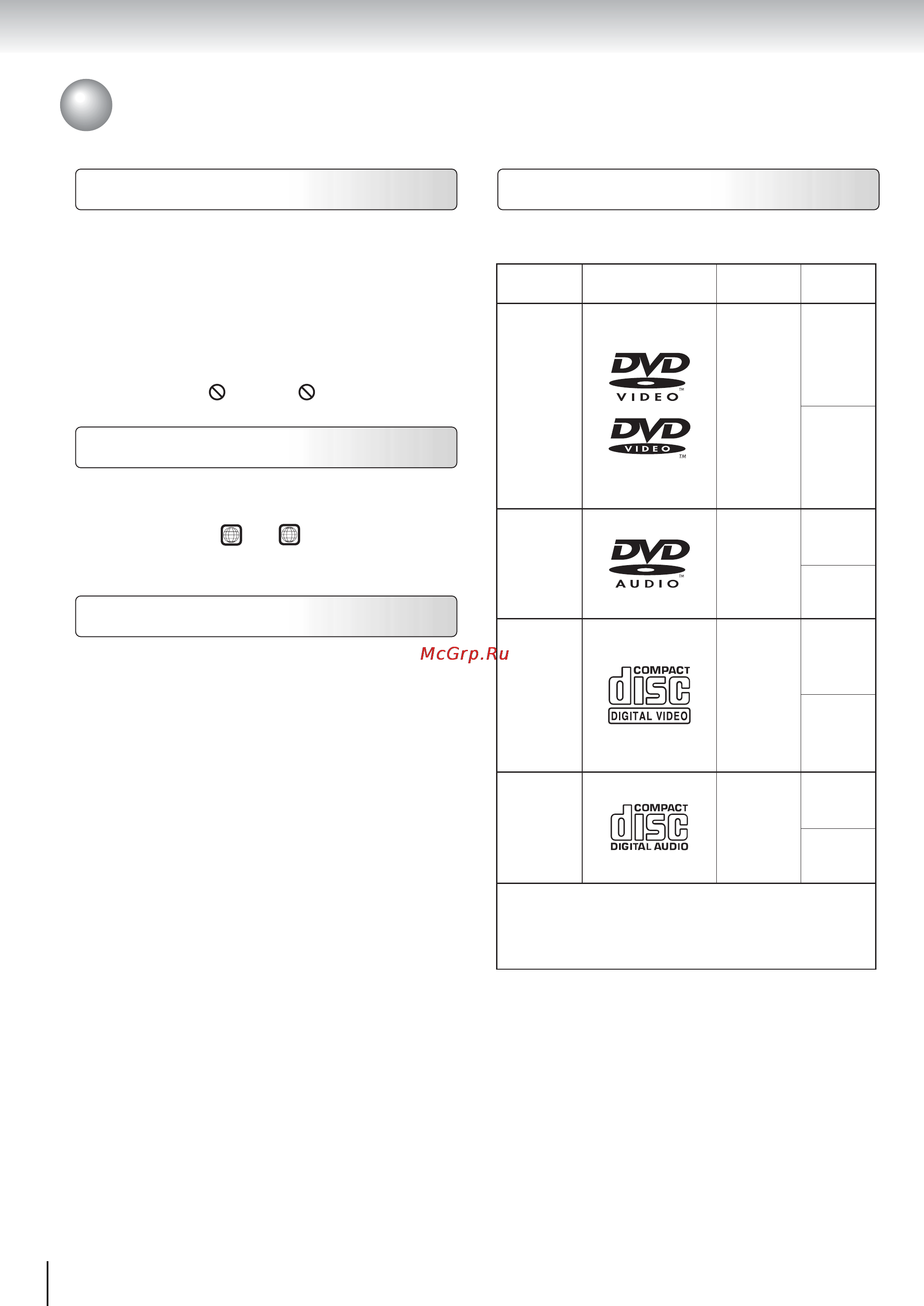 Toshiba SD-520 E [10/75] Указания по дискам продолжение