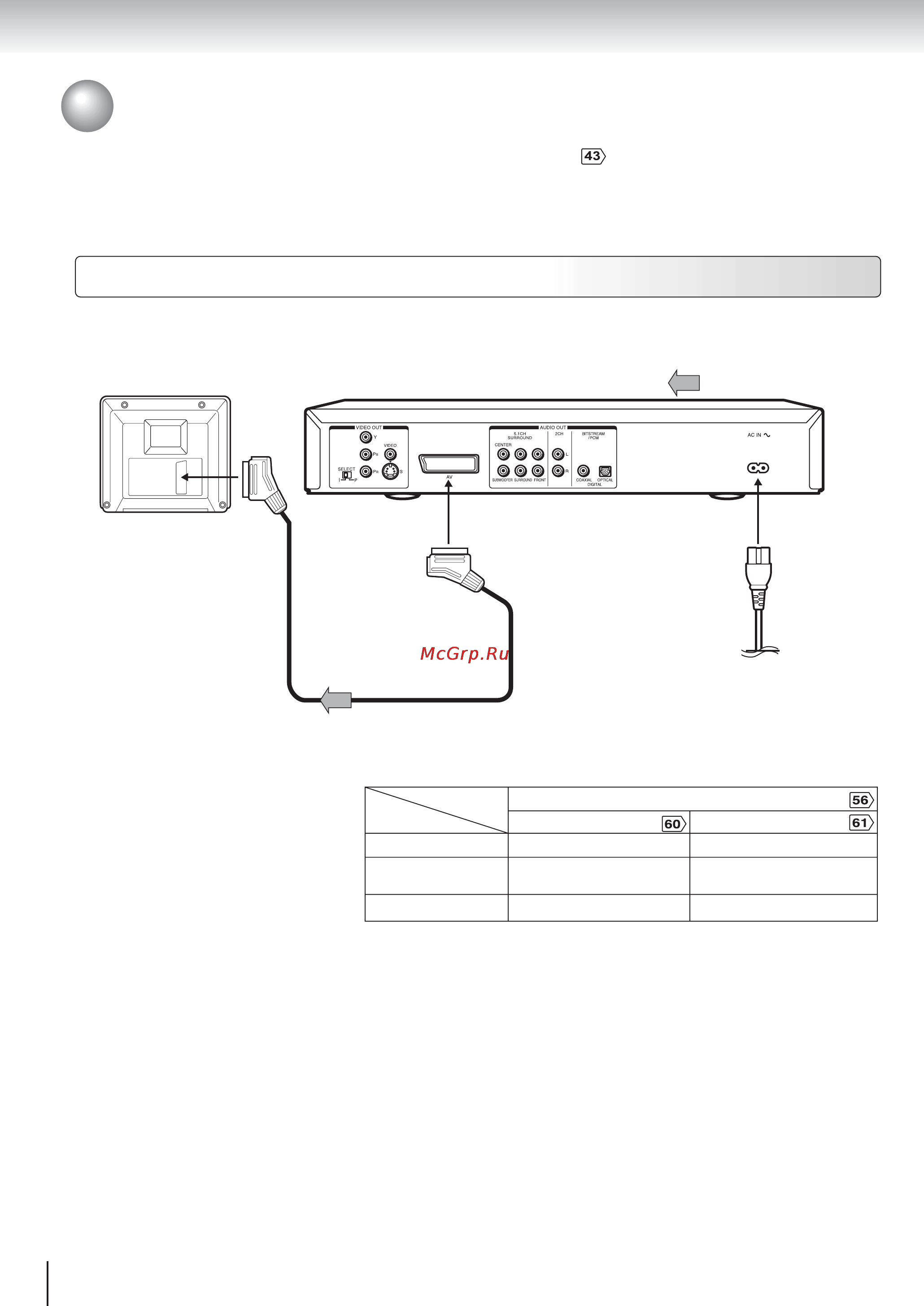 Toshiba SD-520 E [18/75] Подключение к телевизору