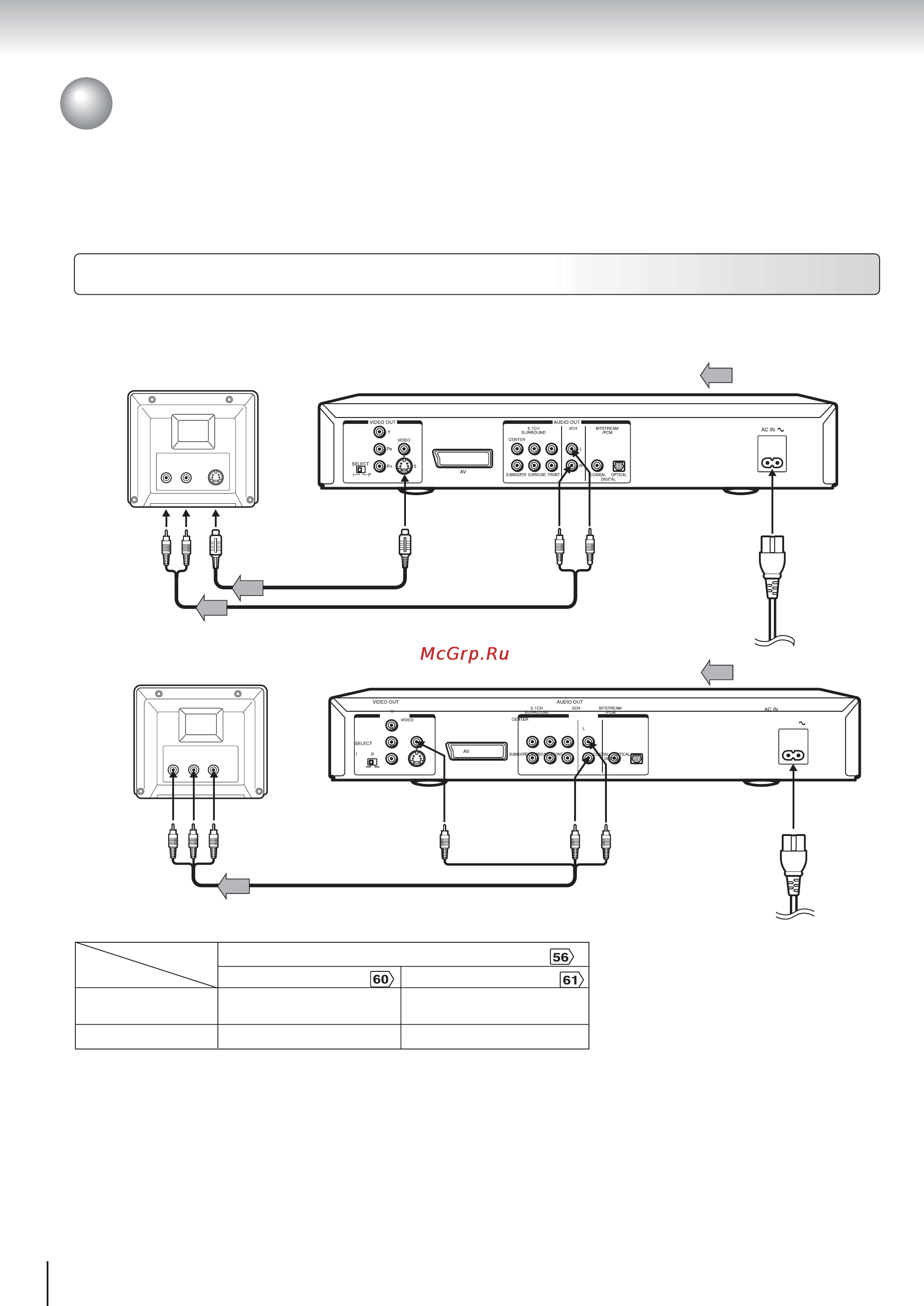 Toshiba SD-520 E [20/75] Подключение к телевизору продолжение