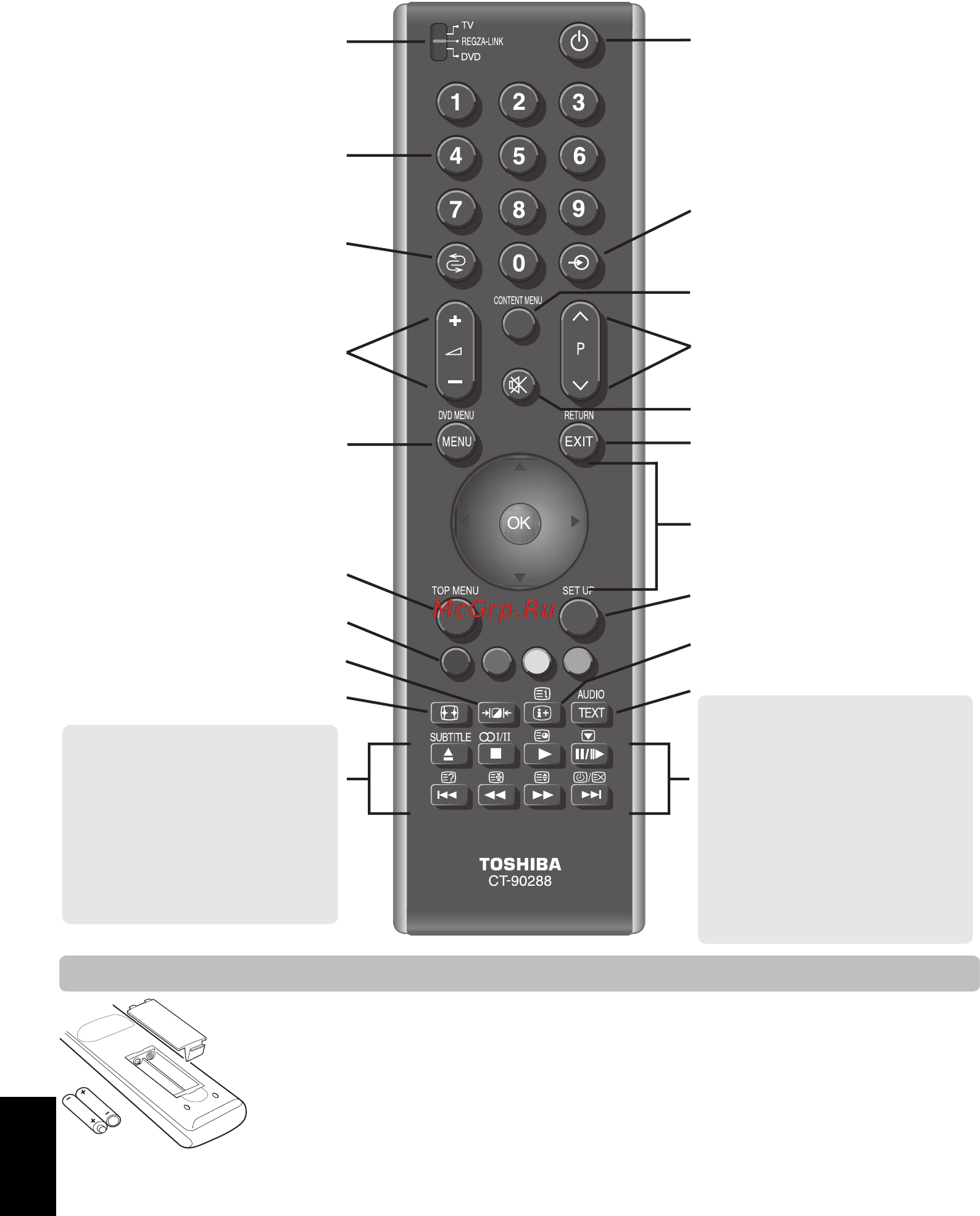 Toshiba 46 XF351 PR [6/39] Пульт дистанционного управления