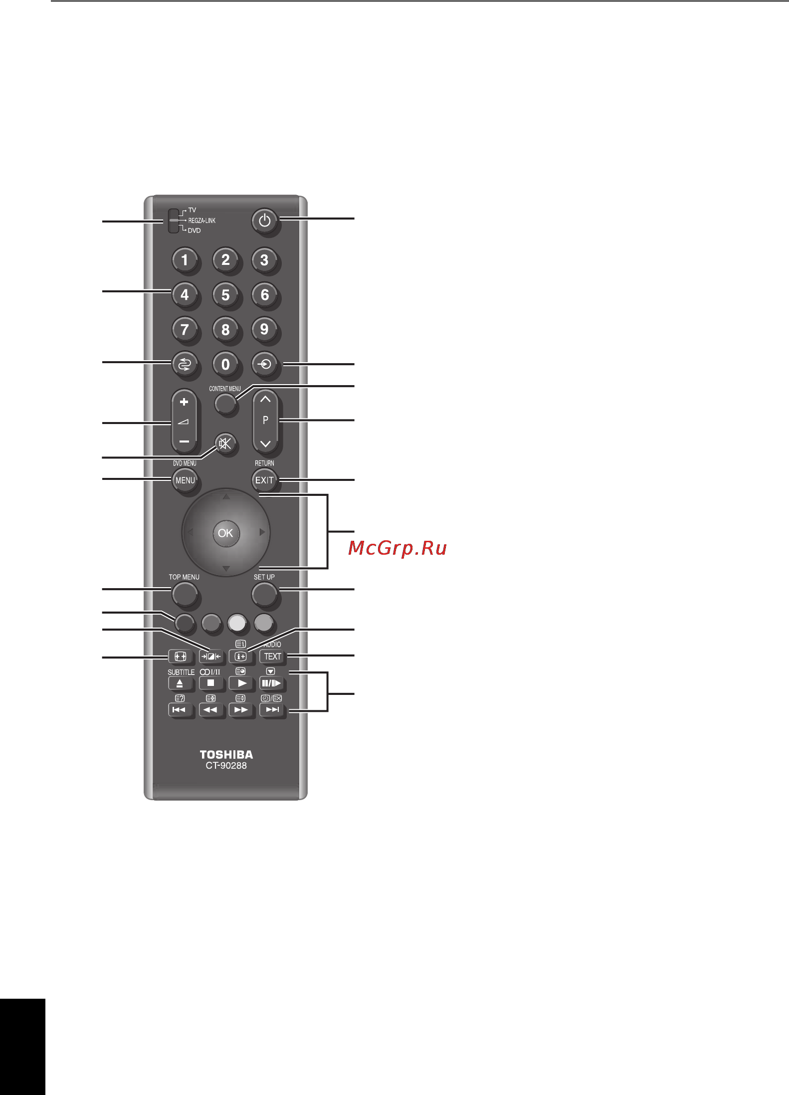 Toshiba 37 XV500 PR [5/39] Пульт дистанционного управления
