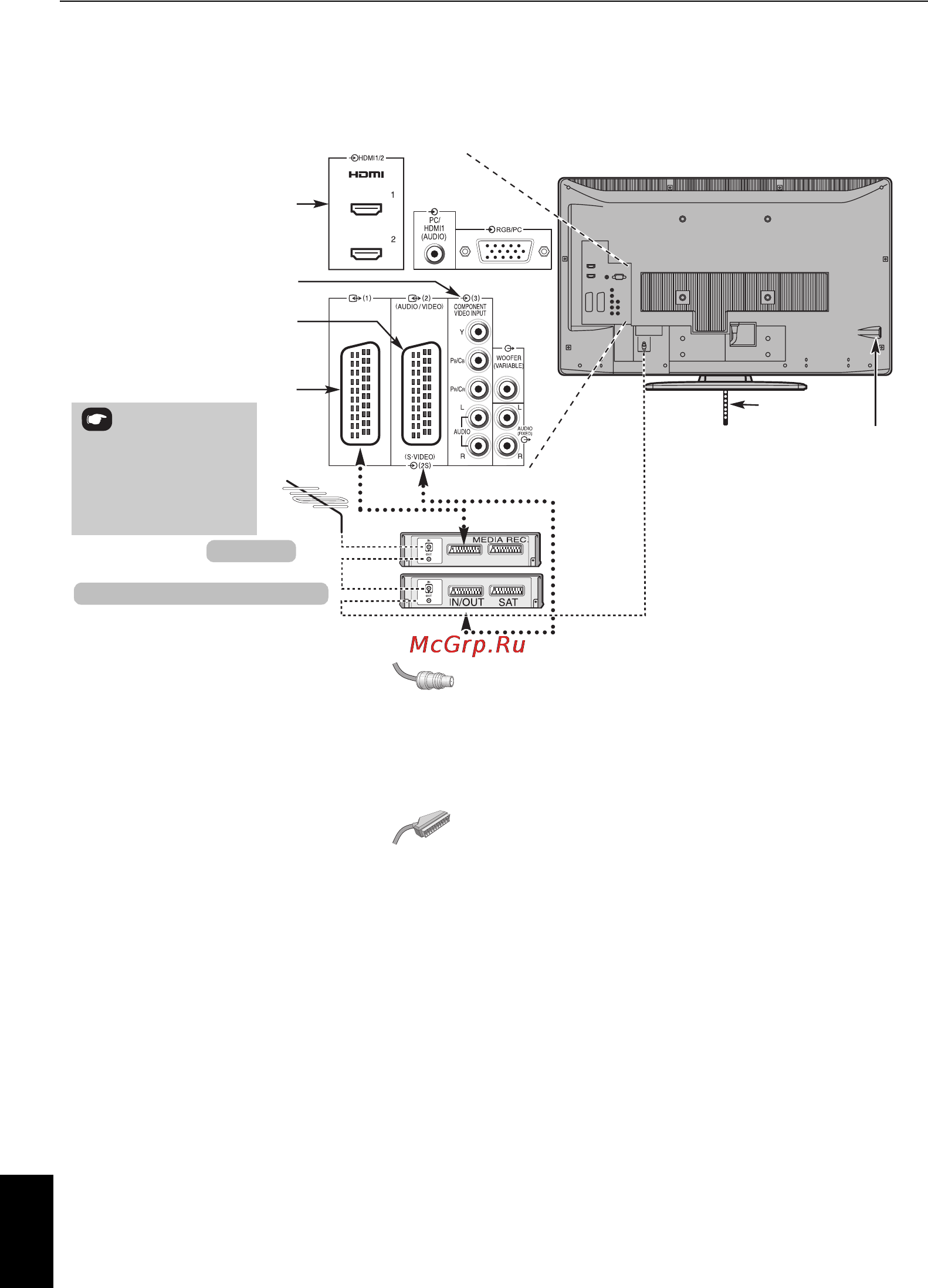Toshiba 37 XV500 PR [7/39] Подключение внешнего оборудования